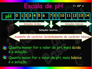 T= 25º C



pH    0 1 2 3 4 5 6              7 8 9 10 11 12 13 14

           Soluções ácidas                 Soluções básicas

                        Soluções neutras


     Aumento do carácter ácido Aumento do carácter básico


 Quanto menor for o valor de pH, mais ácida
 é a solução.
 Quanto maior for o valor de pH, mais básica
 é a solução.
 