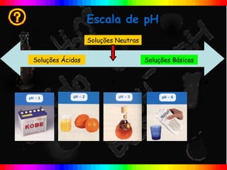 Escala de pH
                      Soluções Neutras


    Soluções Ácidas                      Soluções Básicas


0                            7                              14
 