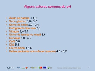 Alguns valores comuns de pH

•   Ácido de bateria < 1,0
•   Suco gástrico 1,0 - 3,0
•   Sumo de limão 2,2 - 2,4
•   Refrigerante tipo cola 2,5
•   Vinagre 2,4-3,4
•   Sumo de laranja ou maçã 3,5
•   Cervejas 4,0 - 5,0
•   Café 5,0
•   Chá 5,5
•   Chuva ácida < 5,6
•   Saliva pacientes com câncer (cancro) 4,5 - 5,7




                                          Técnico de Informática- Cláudia Costa   14
 