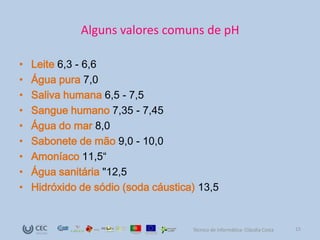 Alguns valores comuns de pH

•   Leite 6,3 - 6,6
•   Água pura 7,0
•   Saliva humana 6,5 - 7,5
•   Sangue humano 7,35 - 7,45
•   Água do mar 8,0
•   Sabonete de mão 9,0 - 10,0
•   Amoníaco 11,5“
•   Água sanitária "12,5
•   Hidróxido de sódio (soda cáustica) 13,5


                                     Técnico de Informática- Cláudia Costa   15
 