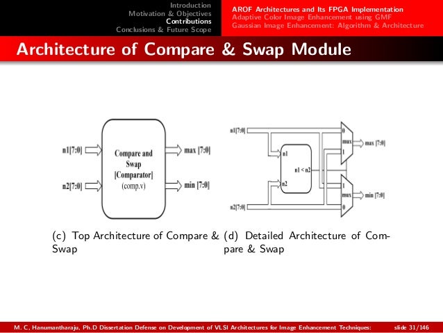 Phd thesis on vlsi design