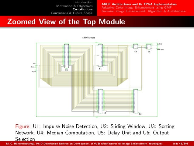 Phd thesis powerpoint presentation zoom
