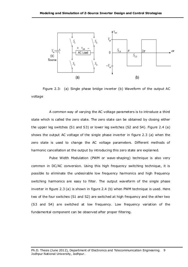 Thesis on induction motor design