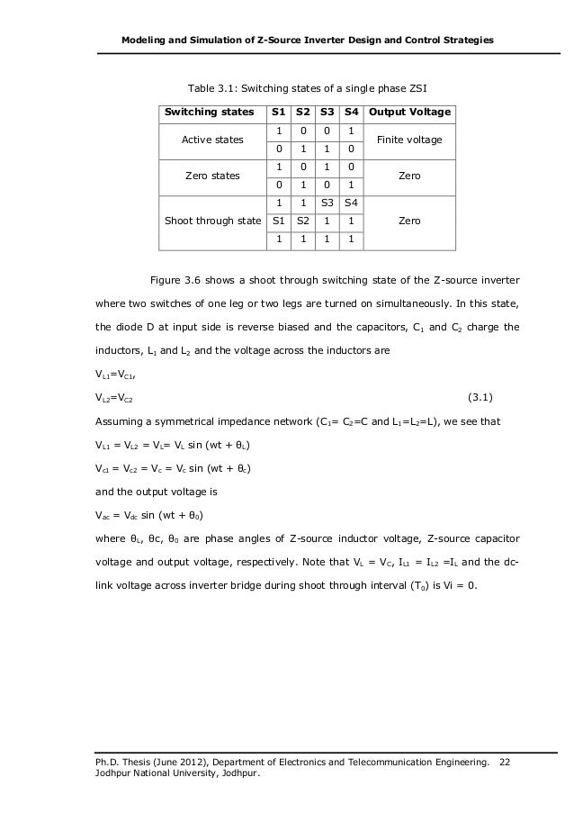 Pid controller phd thesis template