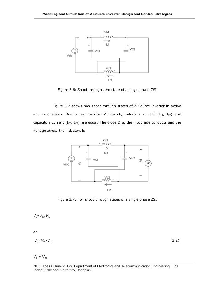 modeling plus simulation thesis modeling together with simulation thesis