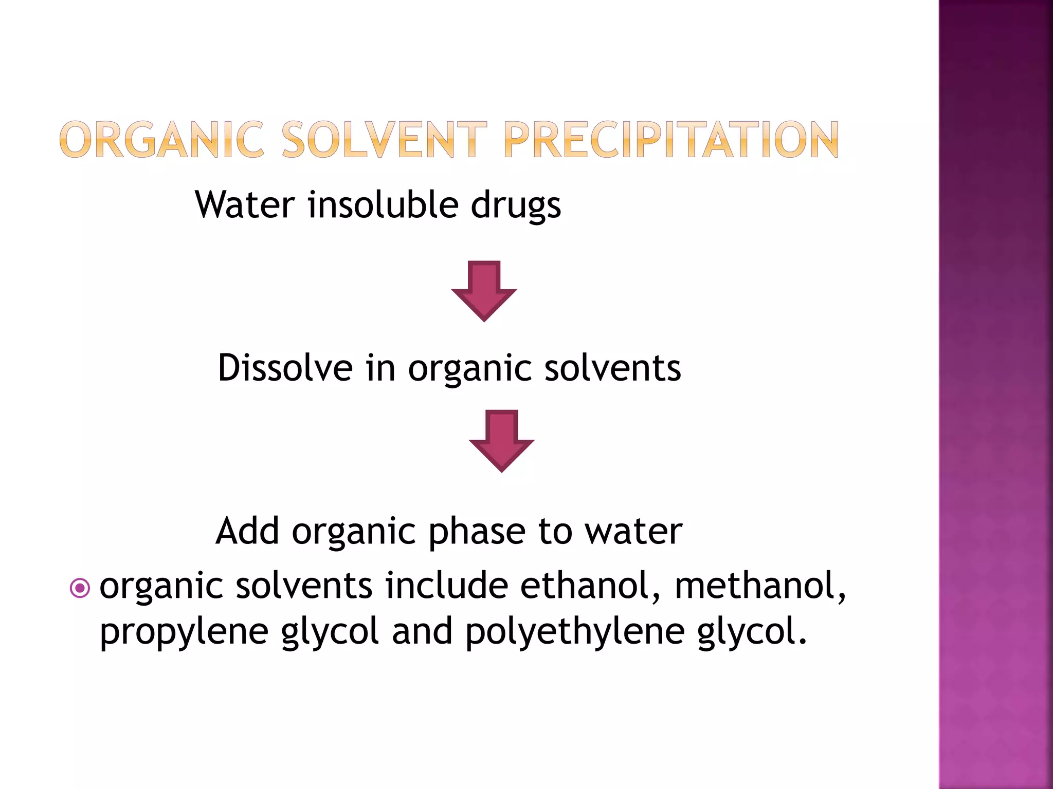 Water insoluble drugs
Dissolve in organic solvents
Add organic phase to water
 organic solvents include ethanol, methanol,
propylene glycol and polyethylene glycol.
 