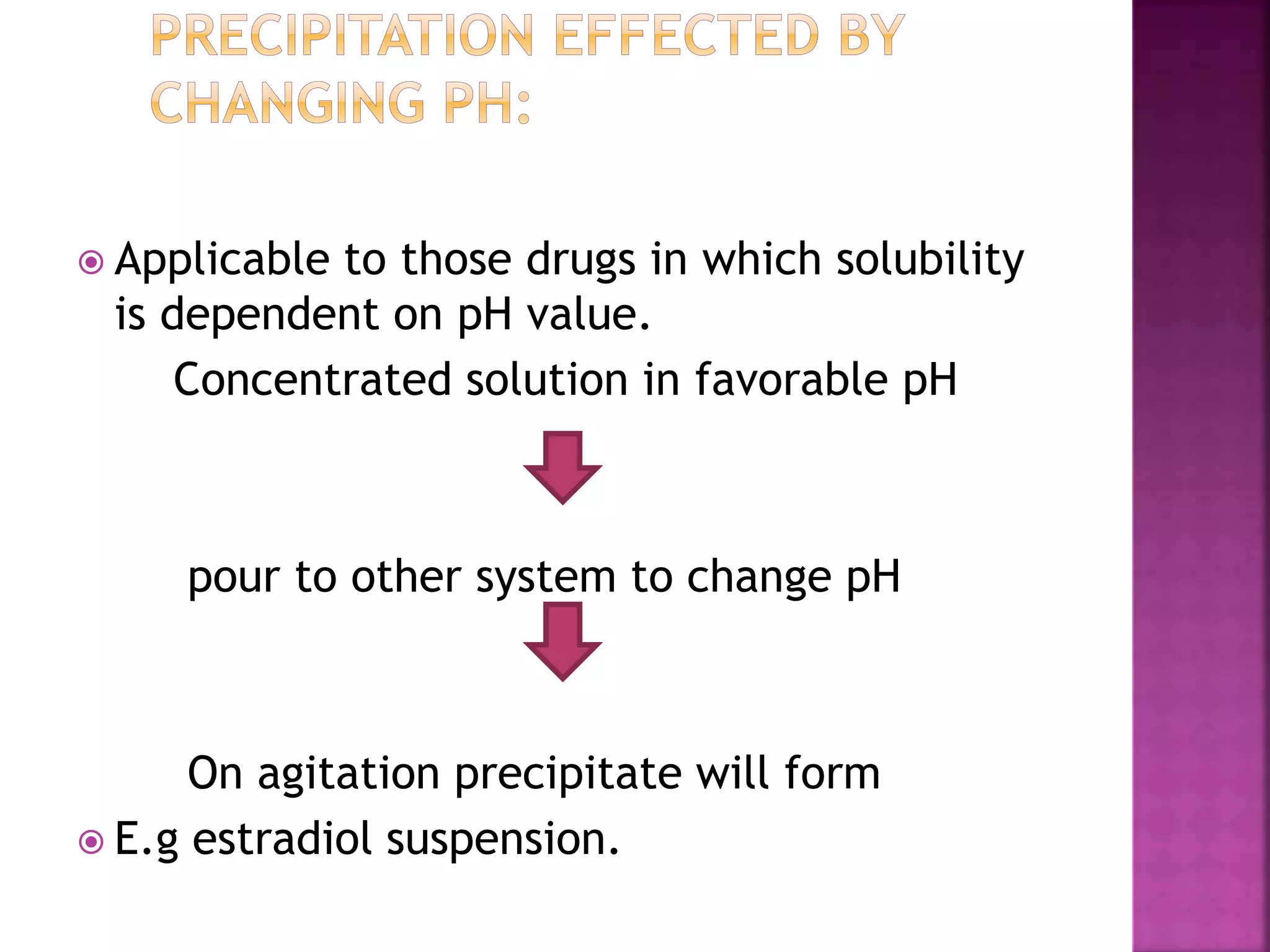 Applicable to those drugs in which solubility
is dependent on pH value.
Concentrated solution in favorable pH
pour to other system to change pH
On agitation precipitate will form
 E.g estradiol suspension.
 