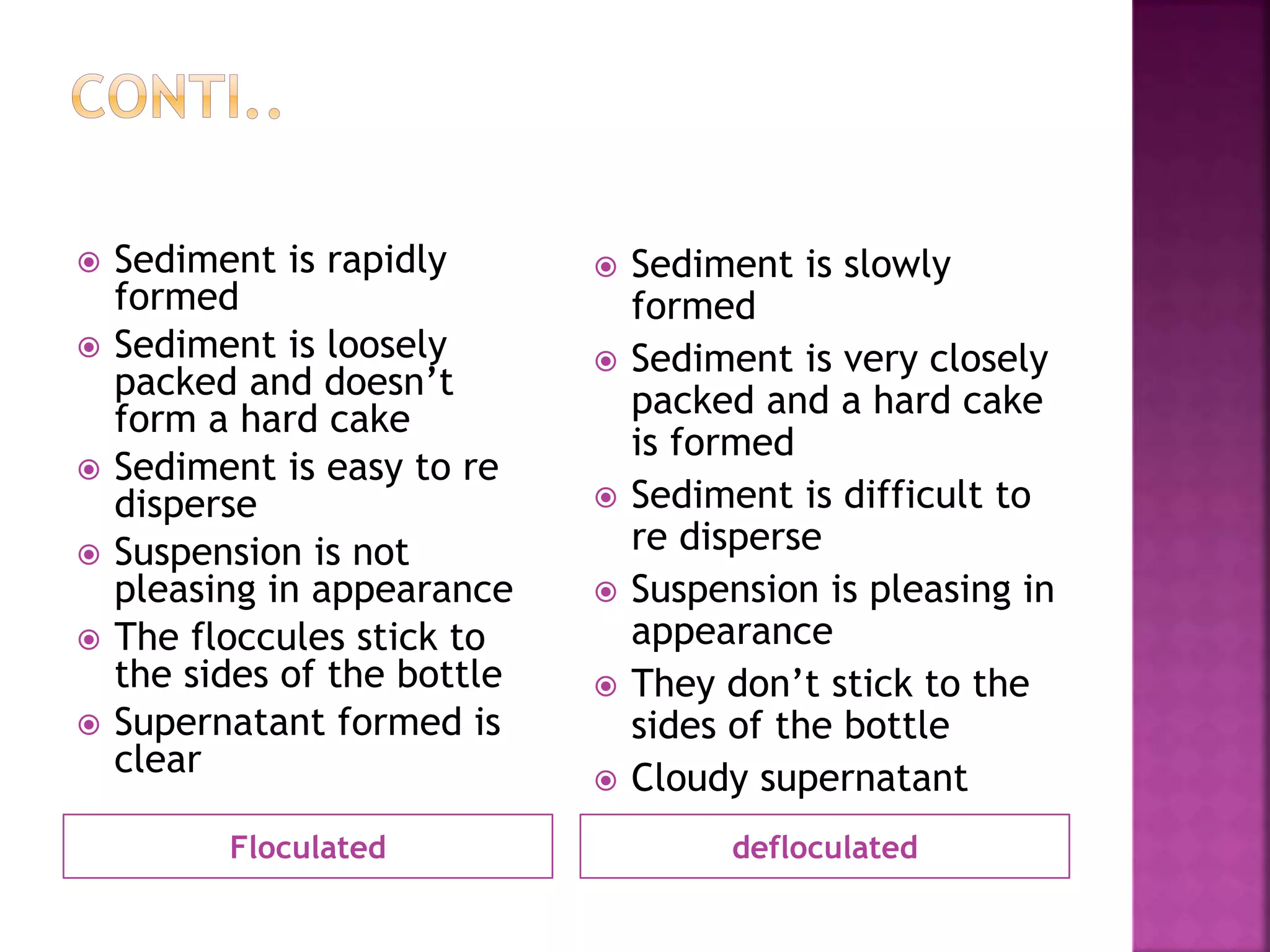 Floculated defloculated
 Sediment is rapidly
formed
 Sediment is loosely
packed and doesn’t
form a hard cake
 Sediment is easy to re
disperse
 Suspension is not
pleasing in appearance
 The floccules stick to
the sides of the bottle
 Supernatant formed is
clear
 Sediment is slowly
formed
 Sediment is very closely
packed and a hard cake
is formed
 Sediment is difficult to
re disperse
 Suspension is pleasing in
appearance
 They don’t stick to the
sides of the bottle
 Cloudy supernatant
 