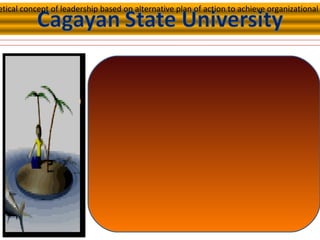 etical concept of leadership based on alternative plan of action to achieve organizational
 