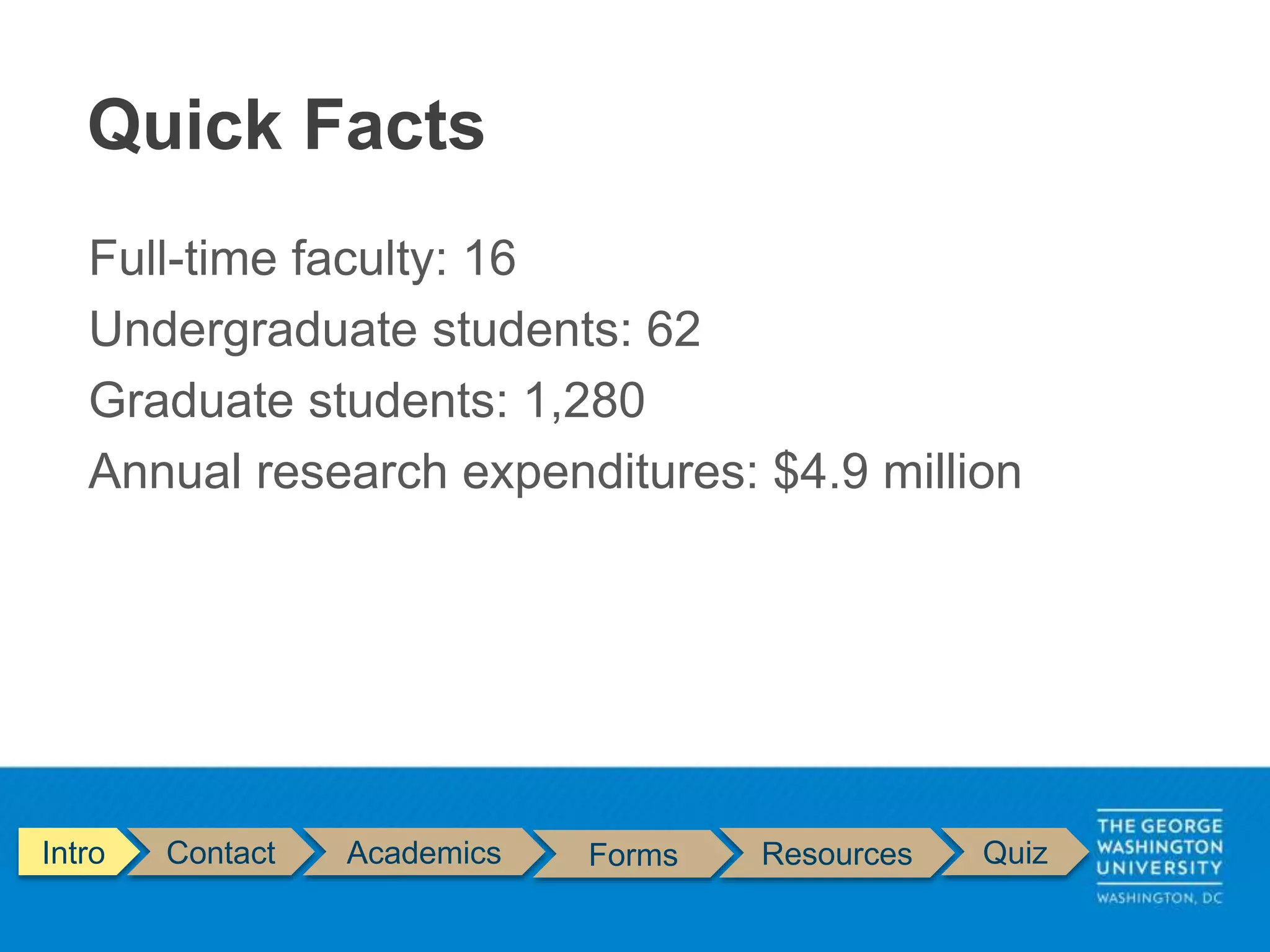 Intro Contact Academics Forms Resources Quiz
Full-time faculty: 16
Undergraduate students: 62
Graduate students: 1,280
Annual research expenditures: $4.9 million
Quick Facts
 