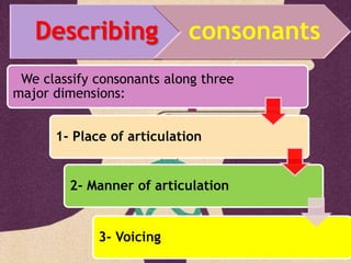 We classify consonants along three
major dimensions:
1- Place of articulation
2- Manner of articulation
3- Voicing
Describing consonants
 