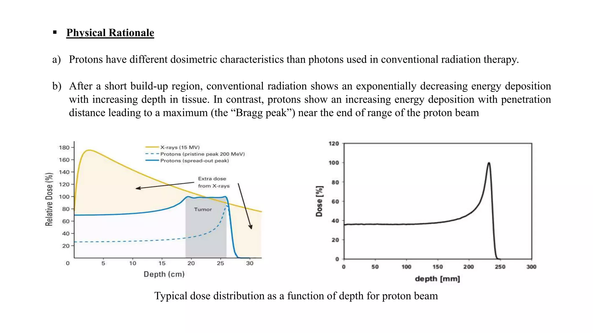 Photon Vs proton beam therapy | PPTX