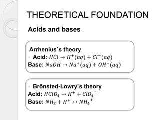 Acids and bases
Arrhenius`s theory
 Acid: 𝐻𝐶𝑙 → 𝐻+(𝑎𝑞) + 𝐶𝑙−(𝑎𝑞)
Base: 𝑁𝑎𝑂𝐻 → 𝑁𝑎+(𝑎𝑞) + 𝑂𝐻−(𝑎𝑞)
 Brönsted-Lowry`s theory
Acid: 𝐻𝐶𝑙𝑂4 → 𝐻+
+ 𝐶𝑙𝑂4
−
Base: 𝑁𝐻3 + 𝐻+
↔ 𝑁𝐻4
+
THEORETICAL FOUNDATION
 
