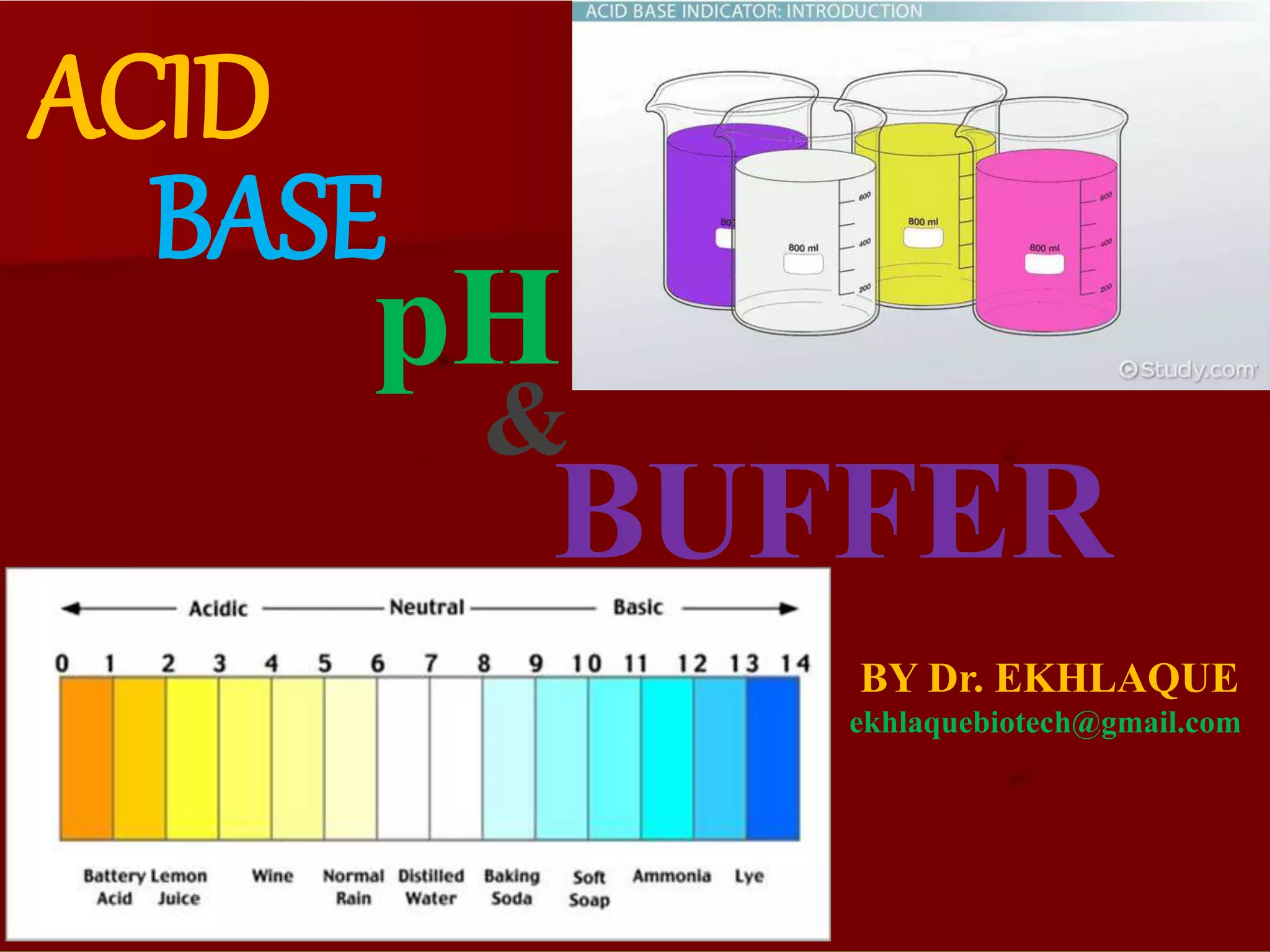 Acid Base pH & Buffer in Biology PPT