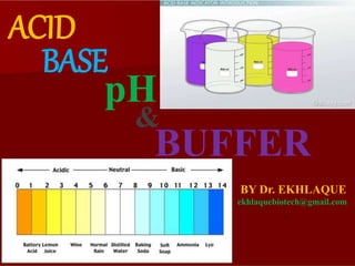 ACID
BASE
BUFFER
pH
&
BY Dr. EKHLAQUE
ekhlaquebiotech@gmail.com
 