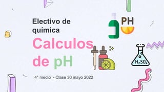 Electivo de
química
Calculos
de pH
4° medio - Clase 30 mayo 2022
 