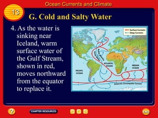G. Cold and Salty Water
4. As the water is
sinking near
Iceland, warm
surface water of
the Gulf Stream,
shown in red,
moves northward
from the equator
to replace it.
Ocean Currents and Climate
13
 