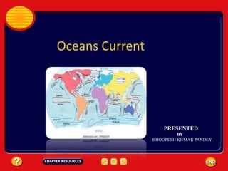 Oceans Current
PRESENTED
BY
BHOOPESH KUMAR PANDEY
 