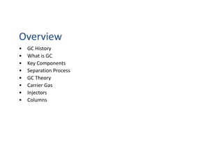 ppt gc Images High Quality Grahic Ph.D Course_Gas chromatography.ppt