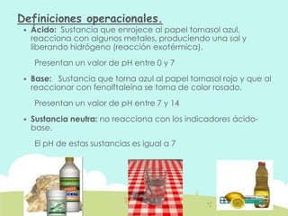 Definiciones operacionales.
 Ácido: Sustancia que enrojece al papel tornasol azul,
reacciona con algunos metales, produciendo una sal y
liberando hidrógeno (reacción exotérmica).
Presentan un valor de pH entre 0 y 7
 Base: Sustancia que torna azul al papel tornasol rojo y que al
reaccionar con fenolftaleína se torna de color rosado.
Presentan un valor de pH entre 7 y 14
 Sustancia neutra: no reacciona con los indicadores ácido-
base.
El pH de estas sustancias es igual a 7
 