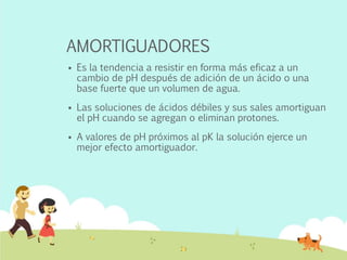 AMORTIGUADORES
 Es la tendencia a resistir en forma más eficaz a un
cambio de pH después de adición de un ácido o una
base fuerte que un volumen de agua.
 Las soluciones de ácidos débiles y sus sales amortiguan
el pH cuando se agregan o eliminan protones.
 A valores de pH próximos al pK la solución ejerce un
mejor efecto amortiguador.
 