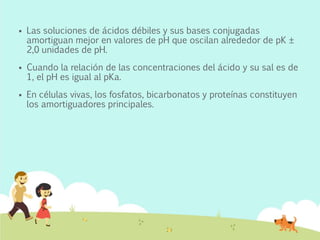 Las soluciones de ácidos débiles y sus bases conjugadas
amortiguan mejor en valores de pH que oscilan alrededor de pK ±
2,0 unidades de pH.
 Cuando la relación de las concentraciones del ácido y su sal es de
1, el pH es igual al pKa.
 En células vivas, los fosfatos, bicarbonatos y proteínas constituyen
los amortiguadores principales.
 