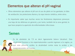 Elementos que alteran el pH vaginal
 Otros elementos que alteran el pH son el uso de jabón en los genitales, la falta
de ventilación, los protectores diarios y la ropa interior sintética, entre otros.
 Es importante saber que muchas veces los fenómenos depresivos provocan
una baja de las defensas en general y, por tanto, también de la zona genital, lo
que hace propicio la aparición de enfermedades infecciosas.
Semen
Es de alrededor de 7,5 es decir ligeramente básico (alcalino). Esta
alcalinidad favorece a los espermatozoides cuando ingresan a la vagina, ya
que esta presenta acidez, la alcalinidad contra resta la acidez y los
espermatozoides no mueren.
 