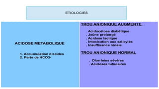 DESORDRES DE L’EQUILIBRE ACIDE-BASE