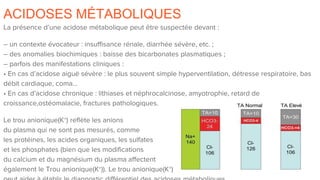 ACIDOSES MÉTABOLIQUES
La présence d’une acidose métabolique peut être suspectée devant :
– un contexte évocateur : insuffisance rénale, diarrhée sévère, etc. ;
– des anomalies biochimiques : baisse des bicarbonates plasmatiques ;
– parfois des manifestations cliniques :
• En cas d’acidose aiguë sévère : le plus souvent simple hyperventilation, détresse respiratoire, bas
débit cardiaque, coma…
• En cas d’acidose chronique : lithiases et néphrocalcinose, amyotrophie, retard de
croissance,ostéomalacie, fractures pathologiques.
Le trou anionique(K+) reflète les anions
du plasma qui ne sont pas mesurés, comme
les protéines, les acides organiques, les sulfates
et les phosphates (bien que les modifications
du calcium et du magnésium du plasma affectent
également le Trou anionique(K+)). Le trou anionique(K+)
 