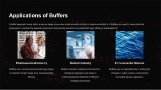 Applications of Buffers
A buffer keeps pH levels within a narrow range, even when small amounts of acids or bases are added to it. Buffers are used in many chemical
processes to maintain the desired environment that permits reactions to proceed with high efficiency and selectivity.
Pharmaceutical Industry
Buffers are a crucial component in many drugs
to maintain the pH range, thus increasing their
efficacy.
Biotech Industry
Buffers maintain a stable environment for
biological organisms and assist in
understanding the features of different
biological processes.
Environmental Science
Buffers play an important role in limiting pH
changes in water systems, ensuring the
survival of aquatic organisms.
 