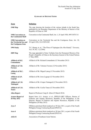 PCA Case No 2013-19 AWARD: In the Matter of the South China Sea ...
