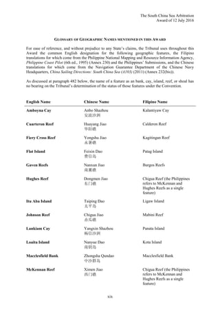 PCA Case No 2013-19 AWARD: In the Matter of the South China Sea ...