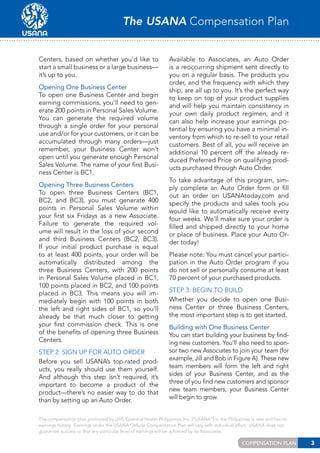 The USANA Compensation Plan
Centers, based on whether you’d like to
start a small business or a large business—
it’s up to you.
Opening One Business Center
To open one Business Center and begin
earning commissions, you’ll need to generate 200 points in Personal Sales Volume.
You can generate the required volume
through a single order for your personal
use and/or for your customers, or it can be
accumulated through many orders—just
remember, your Business Center won’t
open until you generate enough Personal
Sales Volume. The name of your first Business Center is BC1.
Opening Three Business Centers
To open three Business Centers (BC1,
BC2, and BC3), you must generate 400
points in Personal Sales Volume within
your first six Fridays as a new Associate.
Failure to generate the required volume will result in the loss of your second
and third Business Centers (BC2, BC3).
If your initial product purchase is equal
to at least 400 points, your order will be
automatically distributed among the
three Business Centers, with 200 points
in Personal Sales Volume placed in BC1,
100 points placed in BC2, and 100 points
placed in BC3. This means you will immediately begin with 100 points in both
the left and right sides of BC1, so you’ll
already be that much closer to getting
your first commission check. This is one
of the benefits of opening three Business
Centers.
Step 2: Sign Up for Auto Order
Before you sell USANA’s top-rated products, you really should use them yourself.
And although this step isn’t required, it’s
important to become a product of the
product—there’s no easier way to do that
than by setting up an Auto Order.

Available to Associates, an Auto Order
is a reoccurring shipment sent directly to
you on a regular basis. The products you
order, and the frequency with which they
ship, are all up to you. It’s the perfect way
to keep on top of your product supplies
and will help you maintain consistency in
your own daily product regimen, and it
can also help increase your earnings potential by ensuring you have a minimal inventory from which to re-sell to your retail
customers. Best of all, you will receive an
additional 10 percent off the already reduced Preferred Price on qualifying products purchased through Auto Order.
To take advantage of this program, simply complete an Auto Order form or fill
out an order on USANAtoday.com and
specify the products and sales tools you
would like to automatically receive every
four weeks. We’ll make sure your order is
filled and shipped directly to your home
or place of business. Place your Auto Order today!
Please note: You must cancel your participation in the Auto Order program if you
do not sell or personally consume at least
70 percent of your purchased products.
Step 3: Begin to Build
Whether you decide to open one Business Center or three Business Centers,
the most important step is to get started.
Building with One Business Center
You can start building your business by finding new customers. You’ll also need to sponsor two new Associates to join your team (for
example, Jill and Bob in Figure A). These new
team members will form the left and right
sides of your Business Center, and as the
three of you find new customers and sponsor
new team members, your Business Center
will begin to grow.

The compensation plan promoted by UHS Essential Health Philippines, Inc. (“USANA”) in the Philippines is new and has no
earnings history. Earnings under the USANA Cellular Compensation Plan will vary with individual effort. USANA does not
guarantee success or that any particular level of earnings will be achieved by its Associates.

COMPENSATION PLAN

3

 