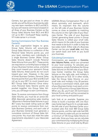 The USANA Compensation Plan

Centers, but get paid on three. In other
words, you will build your business by adding new team members to BC2 and BC3,
but you will receive commissions based on
all three of your Business Centers as the
Group Sales Volume from BC2 and BC3
roll up to BC1. Confused? Keep reading.
It’ll make sense in a minute.
Earning Commissions from Your Business
Center(s)
As your organization begins to grow,
Group Sales Volume will accumulate.
Group Sales Volume is a collection of the
Personal Sales Volume points you and
your team members earn individually in
a single Business Center. (Note: Group
Sales Volume doesn’t include Personal
Sales Volume from your BC1. These points
are required on a monthly basis to keep all
of your Business Centers active, and while
they count toward your sponsor’s Group
Sales Volume, these points do not count
toward your own. However, in the case
of three Business Centers, Personal Sales
Volume points from your BC2 and BC3 will
roll up to your BC1 to count toward your
BC1 Group Sales Volume.) Once everyone’s Personal Sales Volume points are
pooled together into Group Sales Volume, you will begin to earn commissions.
Note: To receive commissions from Group
Sales Volume, you must be an active USANA Associate generating sales totaling
100 points in Personal Sales Volume in your
BC1 every four-week rolling cycle (or 200
points to receive commissions from multiple Business Centers), and each side of
your Business Center(s) must generate a
cumulative minimum of Group Sales Volume points. You must also meet the sales
requirements stipulated in your Associate
Agreement.

USANA’s Binary Compensation Plan is all
about symmetry and teamwork, which
means it’s important that the volume
on the left side of your Business Center
comes as close as possible to matching
the volume on the right side of your Business Center. The side of your Business
Center generating fewer points in Group
Sales Volume is called your small side,
which means it’s the side of your business
that needs to be built in order to help the
two sides match. Either side of a Business
Center can be your small side, and they
can switch back and forth as you build
your business.
Calculating Commissions
Commissions are awarded in Commission Volume Points, which are converted
to your local currency. To calculate your
commissions, simply find where the Group
Sales Volume on the left side of your Business Center matches the Group Sales
Volume on the right side, and multiply it
by 20 percent (or 0.2). Or in other words,
take the Group Sales Volume on your
small side and multiply it by 20 percent.
To receive a commission check, each side
of your Business Center must reach a minimum of 125 points in Group Sales Volume.
When you do, you’ll earn 25 Commission
Volume Points, which will be converted to
your local currency and paid to you!
Let’s look at an example: Suppose you
chose to build a business with one Business Center (see Figure C). In a single week,
the left side of your Business Center accumulated sales that total 400 Group Sales
Volume points, and the right side had 450.
First, we have to make sure you’ve reached
a minimum of 125 Group Sales Volume on
each side. Since you have, we can calculate
your commissions by multiplying the Group
Sales Volume on your small side by 20 per-

The compensation plan promoted by UHS Essential Health Philippines, Inc. (“USANA”) in the Philippines is new and has no
earnings history. Earnings under the USANA Cellular Compensation Plan will vary with individual effort. USANA does not
guarantee success or that any particular level of earnings will be achieved by its Associates.

COMPENSATION PLAN

5

 