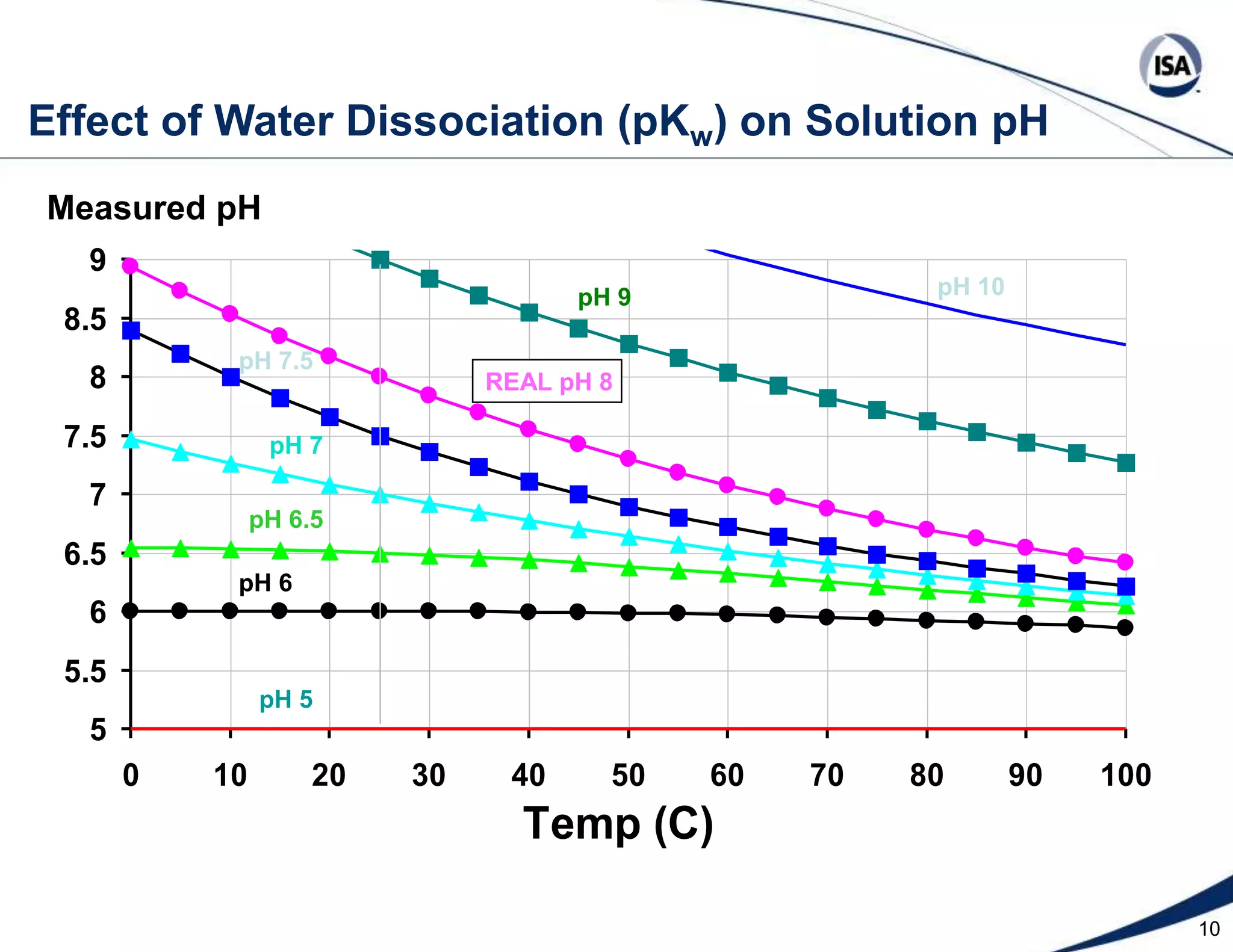 An operator puts his fist through the screen
