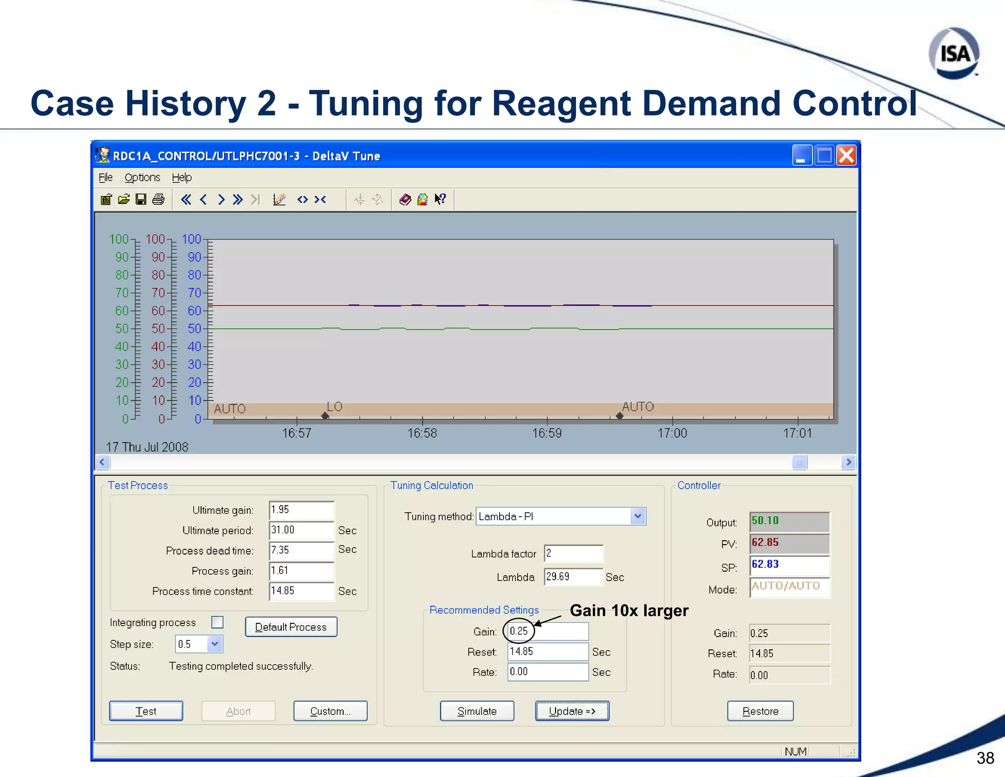 Advanced PID Options and Tuning Tools