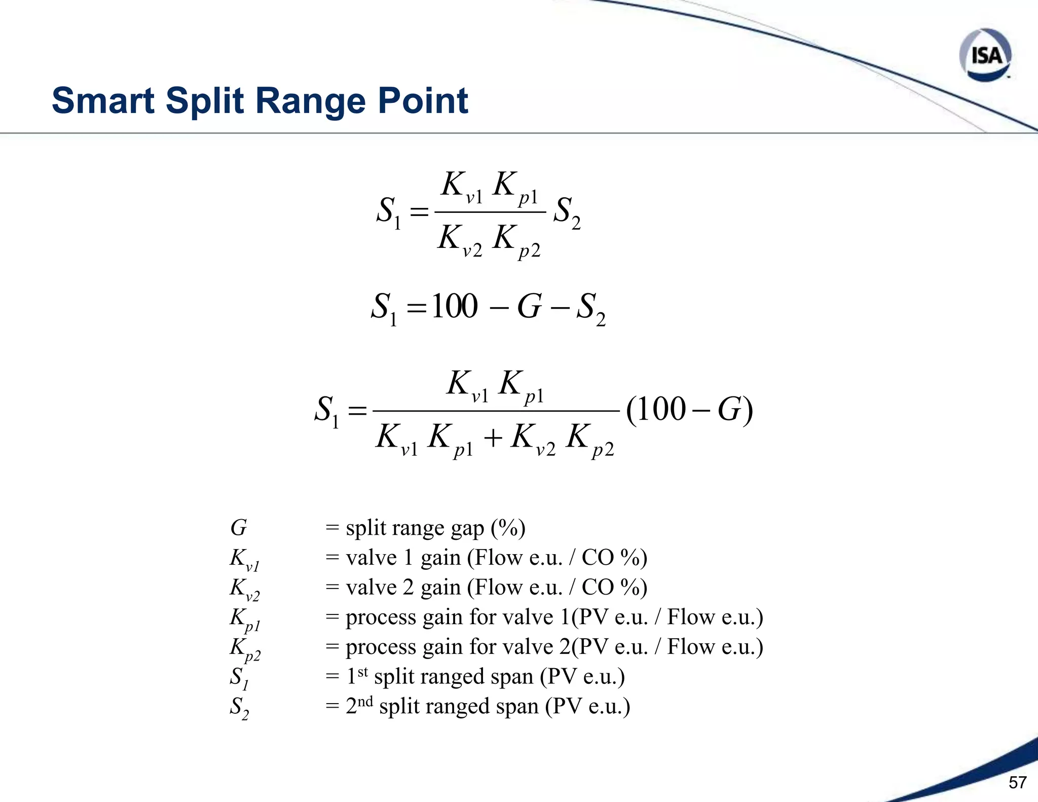 34  Case History 2 - Cost Data93%H2SO4 spot market price		$2.10/Gal50% NaOH spot market price	 	$2.30/Gal	
