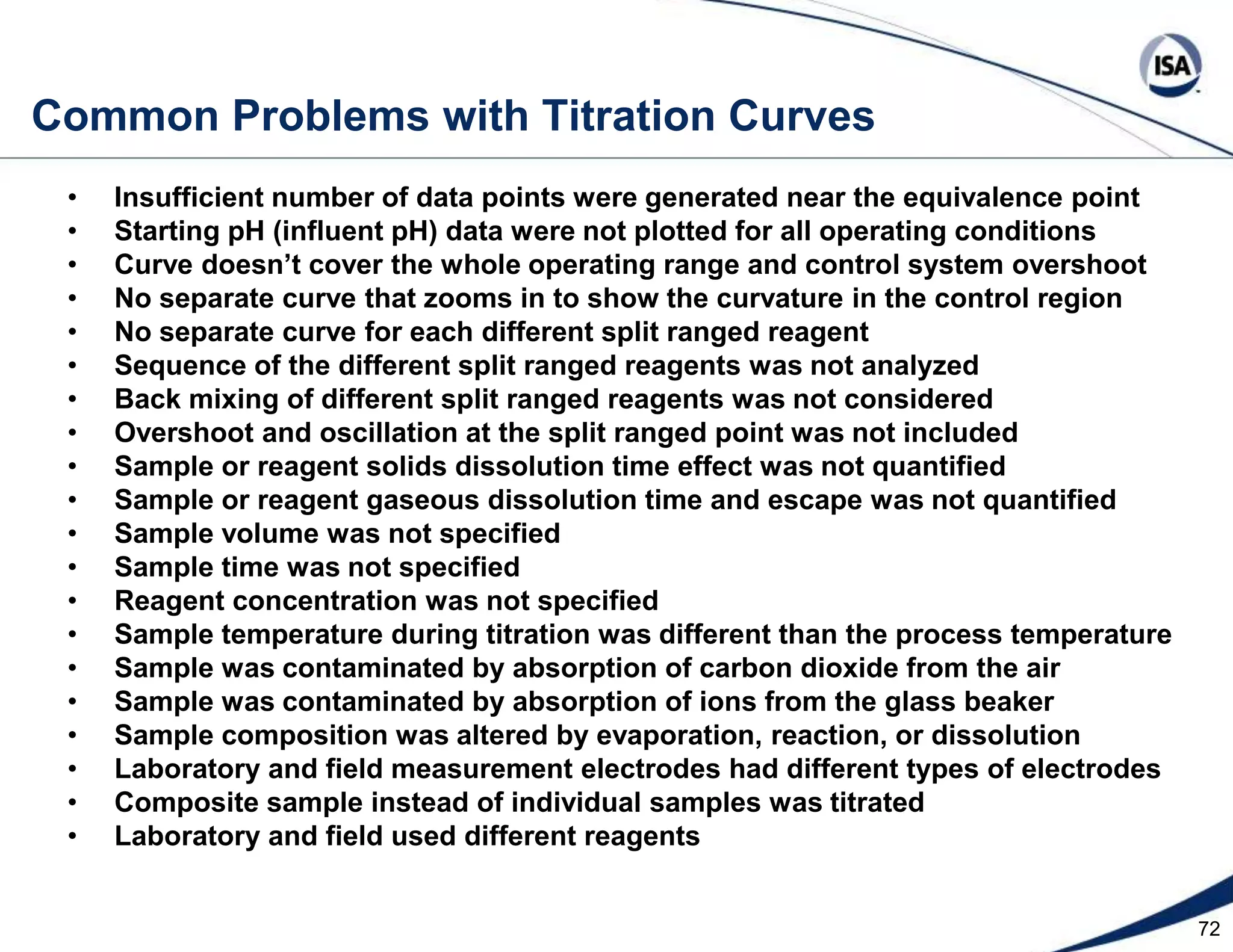 49 AC 1-1 AC 1-1 FC 1-1 FQ 1-1Linear Reagent Demand Batch pH Control FT 1-1Secondary pHPI ControllerInfluent #1 AT 1-1Online Curve  IdentificationStatic Mixer10 to 20 pipediameters FT 1-2Influent #2 f(x)Batch Reactor Signal CharacterizerUses OnlineTitration CurveMaster Reagent DemandAdaptive PID Controller AT 1-110 to 20 pipediametersReduces injection and mixing delays and enables some crossneutralization of swings between acidic and basic influent.  It issuitable for continuous control as well as fed-batch operation.