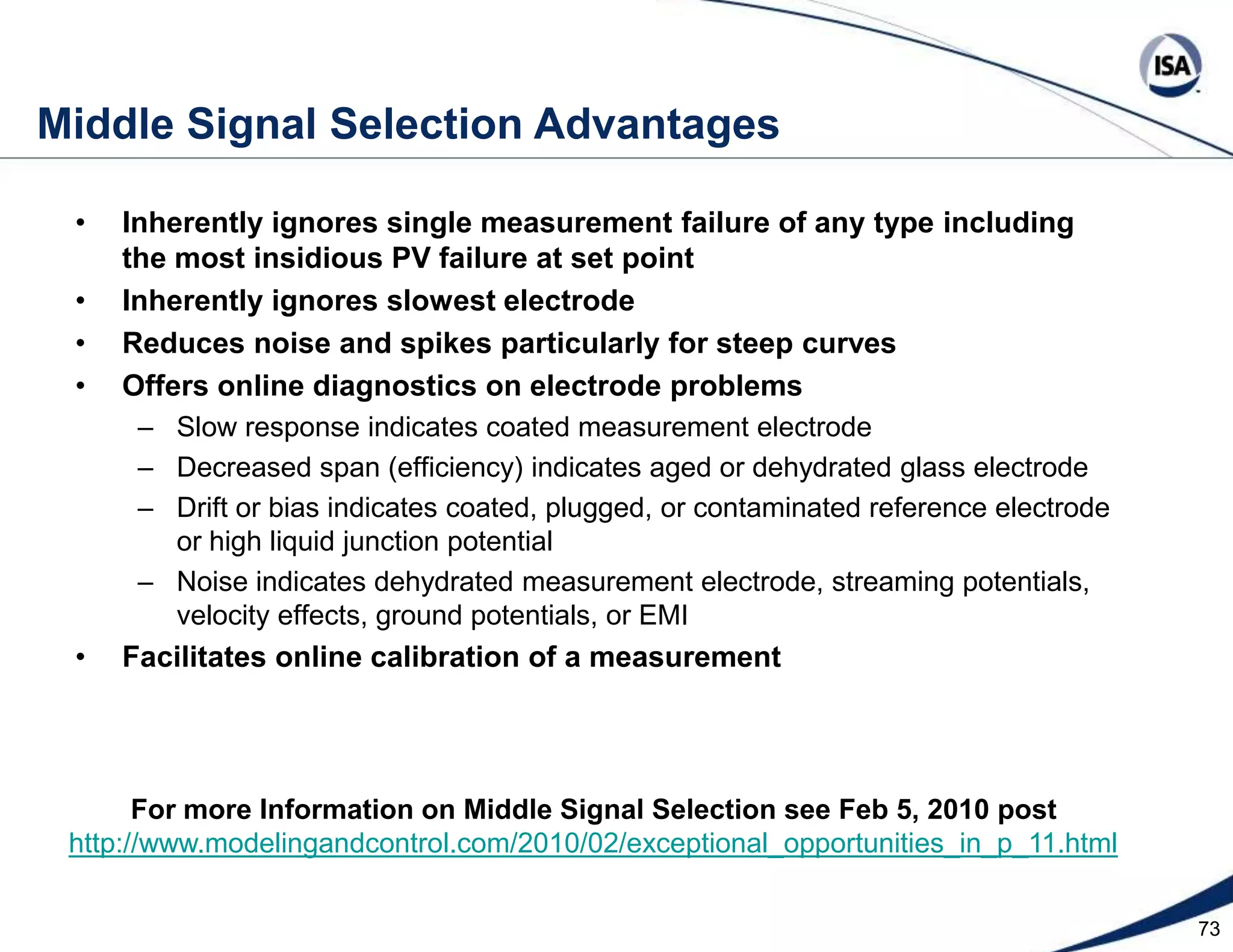 50 FT 1-1Secondary pHPI Controller AC 1-1 AC 1-1 FC 1-1 FQ 1-1Influent AT 1-1Online Curve  IdentificationStatic Mixer10 to 20 diameters FT 1-2 f(x)Neutralizer Signal CharacterizerUses OnlineTitration CurveMaster Reagent DemandAdaptive PID Controller AT 1-110 to 20 diameters  Adapted Reagent Demand ControlReduces injection and mixing delays and enables somecross neutralization in continuous and batch operations