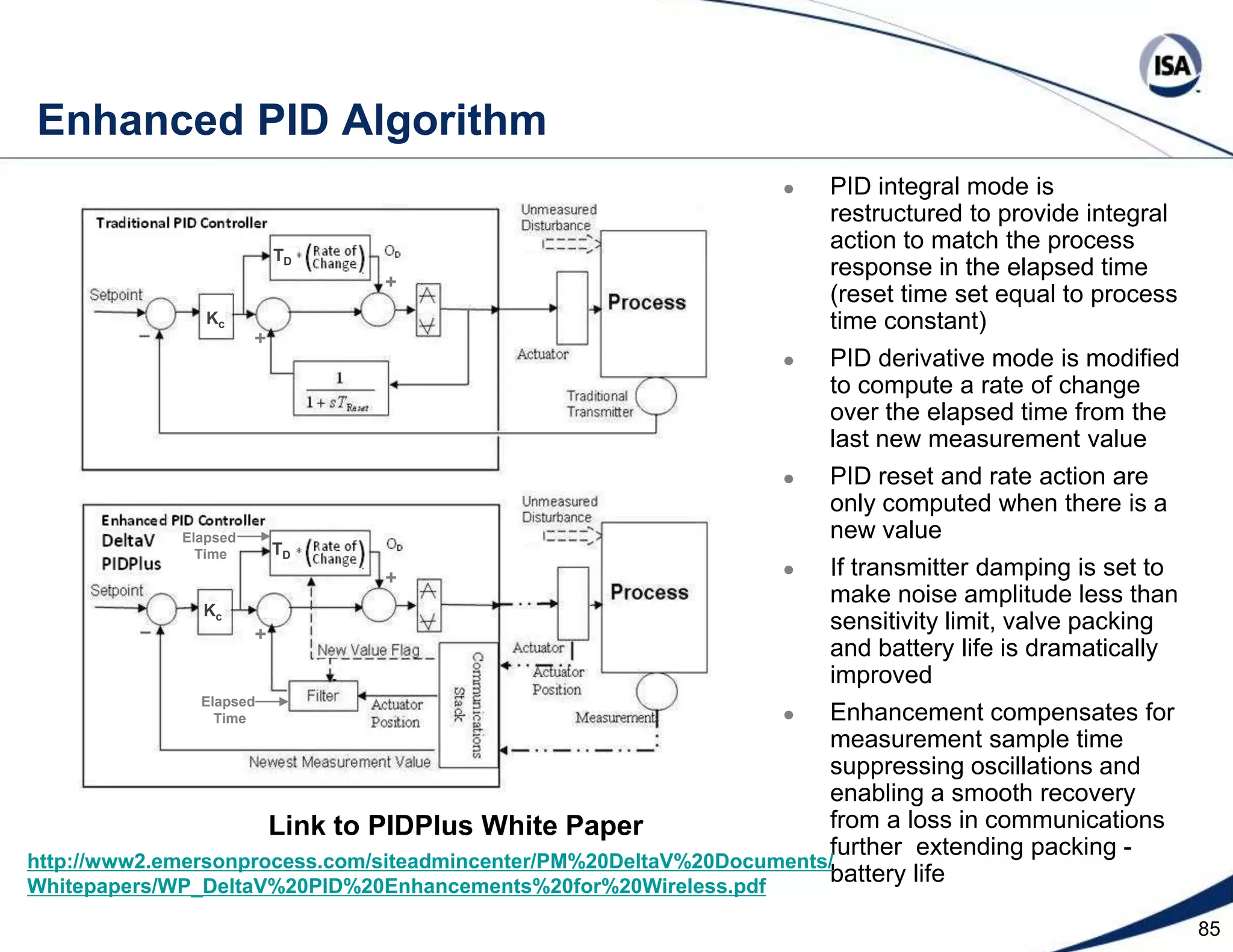 62  MPC Valve Sensitivity and Rangeability Solution 