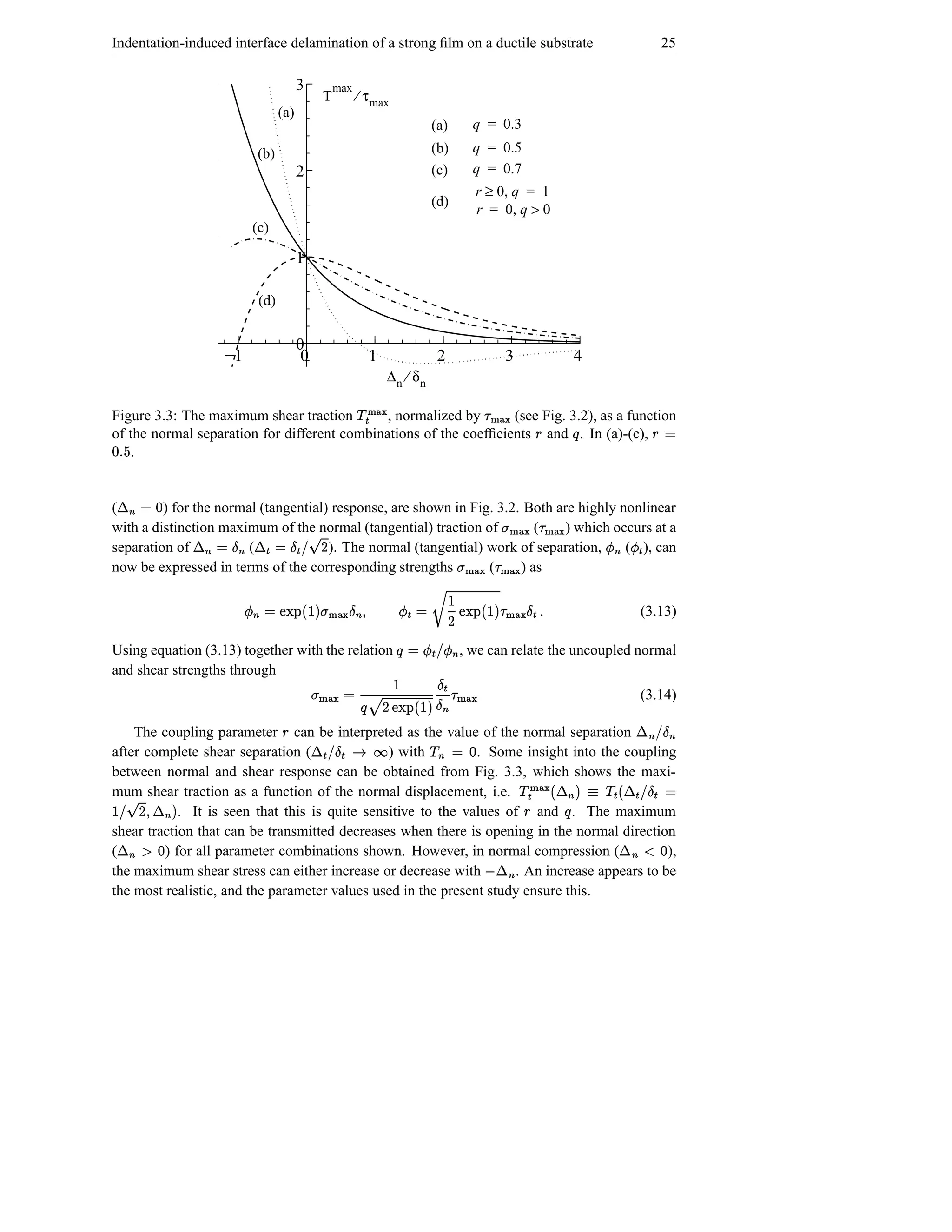 Indentation-induced interface delamination of a strong ﬁlm on a ductile substrate                                                         25

                  3                     3          max
                                               T         ⁄ τ max
                                  (a)
                                                                              (a)       q = 0.3
                           (b)                                                (b)       q = 0.5
                  2                     2                                     (c)       q = 0.7
                                                                                        r ≥ 0, q = 1
                                                                              (d)
                                                                                        r = 0, q  0
                           (c)

                  1                     1

                            (d)


                  0                     0
                      −1                 0                    1                2                   3              4
                                                                    ∆n ⁄ δn
                      −1                 0               Î©   1                2         ¡         3              4
Figure 3.3: The maximum shear traction        , normalized by
                                                              hØ{
                                                              }|   (see Fig. 3.2), as a function
                                                                                             hØ{
                                                                                             }|
of the normal separation for different combinations of the coefﬁcients and . In (a)-(c),               §      Õ                       © §
e %d
  s .

 ¬
(          d ©
         ) for the normal (tangential) response, are shown in Fig. 3.2. Both are highly nonlinear     ¡
       i
separation of           (
                         D 9 !Î¤ © Î ¬ ¤ © ¬
with a distinction maximum of the normal (tangential) traction of         (   ) which occurs at a
                                      ). The normal (tangential) work of separation,          ¡
                                                                                         ( ), can
                                                                                                  j}){ h)‚t
                                                                                                    | }| {
                                                                                                                      Ï Ï
                                                                                                                                Î
now be expressed in terms of the corresponding strengths         (     ) as               hØ{ hØ{ t
                                                                                          }| }|
                    ¤                   i i                                                                             i
                                    © Ï                          ƒ© Î               Î`¤ ¡
                 ( j}|){ w$ I
                          t                                     D Û Ï              s h){ $ I
                                                                                        }|                                         (3.13)
                                                                        Î
                  i            a@Ò i
                               ÔÓ
Using equation (3.13) together with the relation                     #! Ï AÕ
                                                                    Ï ©                         a@Ò
                                                                                                ÔÓ
                                                                                    , we can relate the uncoupled normal
and shear strengths through                                       Î `¤
                                             © j})St          i¡ ¤             
                                                  |{     j}|){ $ I D  Õ                                                          (3.14)
                                                                                                                            ¬             ¤
                                               `¤ 2¬
                                              Î Î                    i © a@Ò
    The coupling parameter can be interpreted as the value of the normal separation
                                  §                                         ÔÓ                                                        !
after complete shear separation (               ) with
                                                  !       d ©  . Some insight into the coupling
                                                                                 s Ür        i Î i¤ Î ¬ Î ©
between normal and shear response can be obtained from Fig. 3.3, which shows the maxi-
                                                                      i                                         ¬ Î©
   ¬ D
mum shear traction as a function of the normal displacement, i.e.                             © !  G $  j}){    |
$ ( 9!     . It is seen that this is quite sensitive to the values of and . The maximum
                                                                                                            i
                                                                                                              Õ     §
(
 id p ¬
shear traction that can be transmitted decreases when there is opening in the normal direction
         ) for all parameter combinations shown. However, in normal compression (              d m
                                                                                               ),
                                                                                                       ¬
                                                                                                                        ¬
the maximum shear stress can either increase or decrease with        . An increase appears to be                          
       i
the most realistic, and the parameter values used in the present study ensure this.
                                                                                                     i
                                                                                                                      i
 