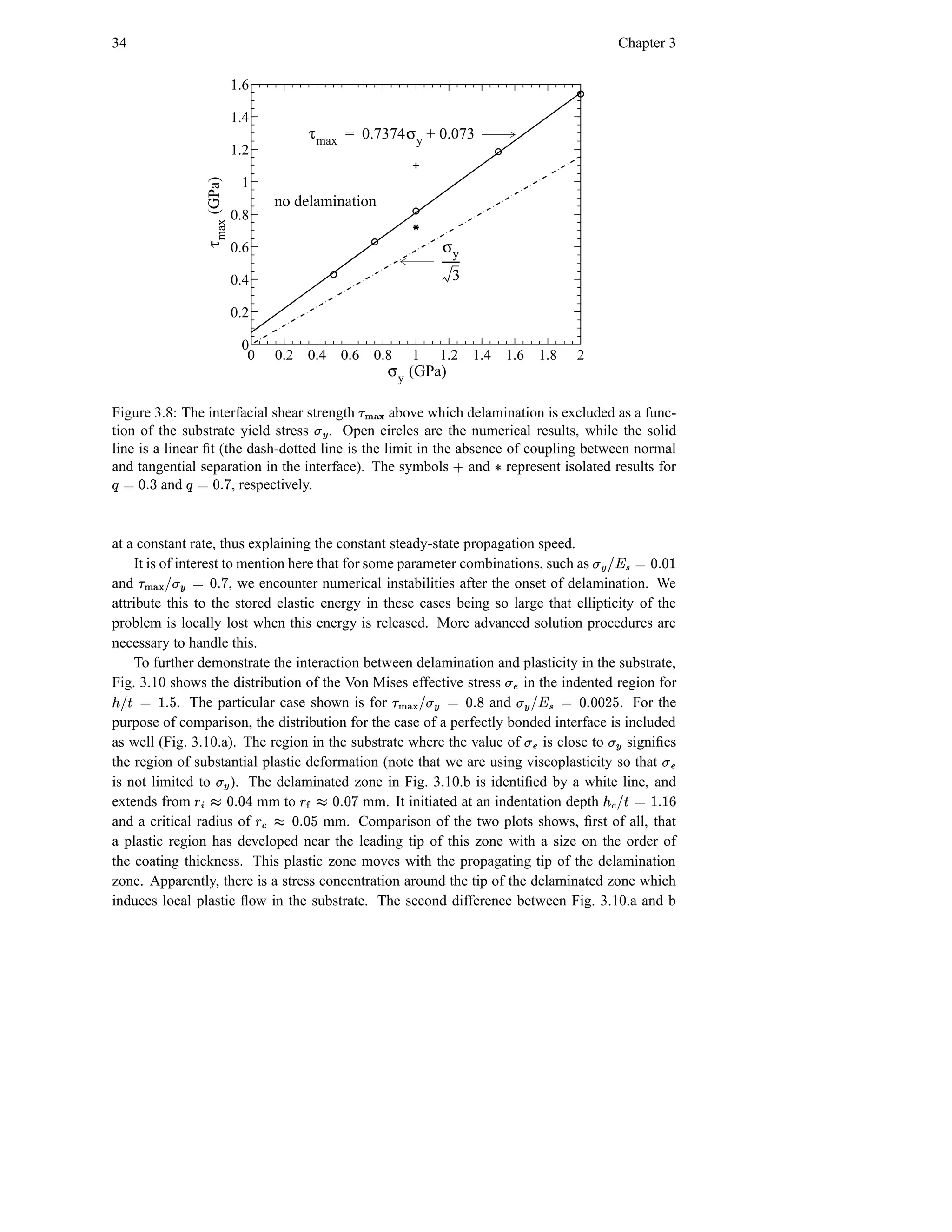 34                                                                                                                  Chapter 3

                                  1.6

                                  1.4
                                             τ max = 0.7374σ y + 0.073
                                  1.2



                    τ max (GPa)
                                   1
                                        no delamination
                                  0.8

                                  0.6                                       σy
                                                                           ------
                                                                                -
                                  0.4                                          3

                                  0.2

                                   0
                                    0   0.2 0.4 0.6 0.8              1     1.2 1.4 1.6 1.8              2
                                                               σ y (GPa)
                                                    ¡
Figure 3.8: The interfacial shear strength        above which delamination is excluded as a func-
                                                        j}){
                                                          |
tion of the substrate yield stress . Open circles are the numerical results, while the solid
                                             Æ «t
line is a linear ﬁt (the dash-dotted line is the limit in the absence of coupling between normal
          6                                                                   †
and tangential separation in the interface). The symbols and represent isolated results for
                                                                                      ô
 %d fÕ
s ©      and     y %d fÕ
                   s ©, respectively.


at a constant rate, thus explaining the constant steady-state propagation speed.
     ¡
     It is of interest to mention here that for some parameter combinations, such as                         d %d © Pb! Æ t
                                                                                                                s ç ¥
and      y %d © Æ ! hØ{
           s      t }|  , we encounter numerical instabilities after the onset of delamination. We
attribute this to the stored elastic energy in these cases being so large that ellipticity of the
problem is locally lost when this energy is released. More advanced solution procedures are
necessary to handle this.
     To further demonstrate the interaction between delamination and plasticity in the substrate,

e s õ© #«¢                                                     ¡
Fig. 3.10 shows the distribution of the Von Mises effective stress         in the indented region for
                                                                                           D d ad © ‘#! Æ t vt
                                                                                          e d s               ñ
     Š!       . The particular case shown is for                  r %d © Æ ! j}){
                                                                     sand   t |             . For the ç ¥
purpose of comparison, the distribution for the case of a perfectly bonded interface is included
as well (Fig. 3.10.a). The region in the substrate where the value of          is close to   signiﬁes
                                                                                             ñt                Æt
the region of substantial plastic deformation (note that we are using viscoplasticity so that                 ñ it
is not limited to ). The delaminated zone in Fig. 3.10.b is identiﬁed by a white line, and
                         ö            Æ t x¢
                                          ö
extends from                 mm to
                   d %d e @§ ö 4 d %d §
                  y s Ì             s           mm. It initiated at an indentation depth                         ‰ s y© #I‚¢
                                                                                                                p  Š!ì
and a critical radius of   d %d œ§
                             s  ì       mm. Comparison of the two plots shows, ﬁrst of all, that
a plastic region has developed near the leading tip of this zone with a size on the order of
the coating thickness. This plastic zone moves with the propagating tip of the delamination
zone. Apparently, there is a stress concentration around the tip of the delaminated zone which
induces local plastic ﬂow in the substrate. The second difference between Fig. 3.10.a and b
 