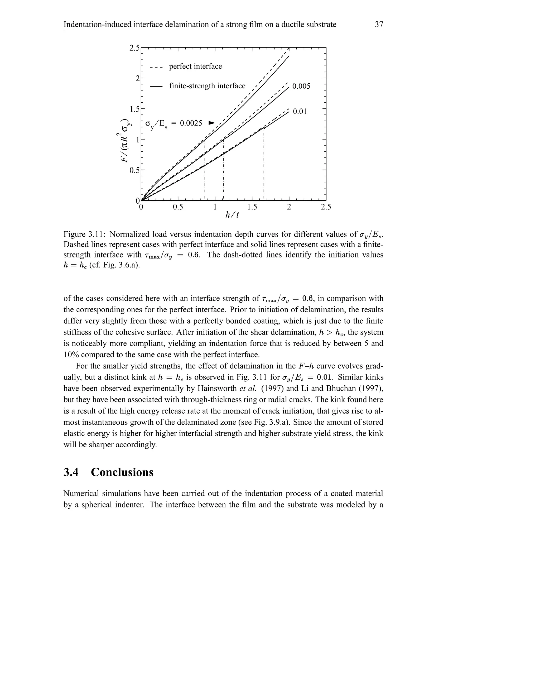 Indentation-induced interface delamination of a strong ﬁlm on a ductile substrate                                     37

                           2.5

                                                 perfect interface
                                 2
                                                 finite-strength interface                       0.005

                           1.5                                                                   0.01
                 F ⁄ (πR σ y )            σ y ⁄ E s = 0.0025
                2

                                 1


                           0.5


                                 0
                                  0               0.5          1             1.5             2           2.5
                                                                     h⁄t

Figure 3.11: Normalized load versus indentation depth curves for different values of            .                 ç b`it
                                                                                                                    ¥!Æ
                                      ¡
Dashed lines represent cases with perfect interface and solid lines represent cases with a ﬁnite-
strength interface with                    p %d © Æ ! hØ{
                                        . The dash-dotted lines identify the initiation values
                                             s      t }|
ì¢ © ¢  (cf. Fig. 3.6.a).

                                                                                   ¡
of the cases considered here with an interface strength of                             p %d © #`hØ{
                                                                             , in comparison with
                                                                                         s Æ t !}|
the corresponding ones for the perfect interface. Prior to initiation of delamination, the results
differ very slightly from those with a perfectly bonded coating, which is just due to the ﬁnite
stiffness of the cohesive surface. After initiation of the shear delamination,         , the system      ì¢ p ¢
is noticeably more compliant, yielding an indentation force that is reduced by between 5 and
10% compared to the same case with the perfect interface.
     For the smaller yield strengths, the effect of delamination in the – curve evolves grad-      ¢ ¡
ually, but a distinct kink at                 ì¢ © ¢
                                      is observed in Fig. 3.11 for                           d %d © ç bœ‚t
                                                                                    . Similar kinks
                                                                                                s      ¥!Æ
have been observed experimentally by Hainsworth et al. (1997) and Li and Bhuchan (1997),
but they have been associated with through-thickness ring or radial cracks. The kink found here
is a result of the high energy release rate at the moment of crack initiation, that gives rise to al-
most instantaneous growth of the delaminated zone (see Fig. 3.9.a). Since the amount of stored
elastic energy is higher for higher interfacial strength and higher substrate yield stress, the kink
will be sharper accordingly.


3.4      Conclusions
Numerical simulations have been carried out of the indentation process of a coated material
by a spherical indenter. The interface between the ﬁlm and the substrate was modeled by a
 