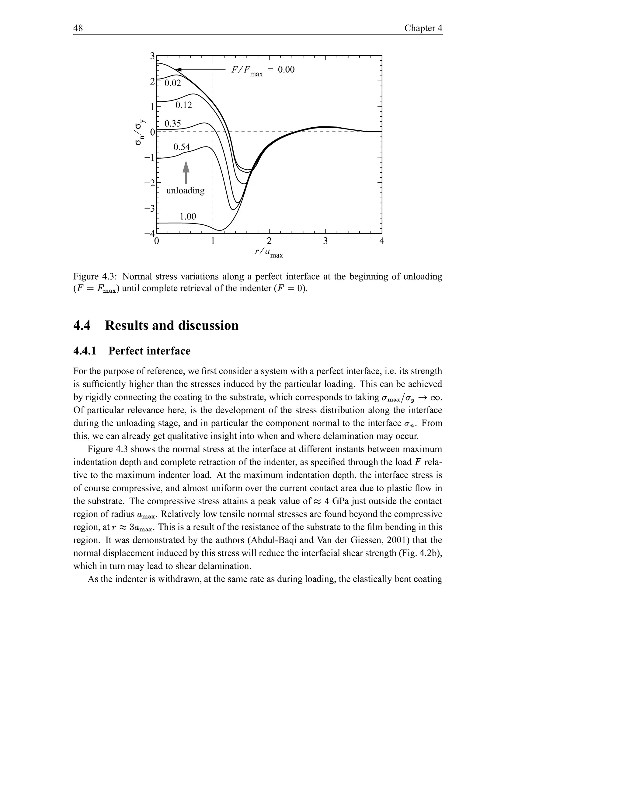 48                                                                                            Chapter 4

                         3
                                             F ⁄ F max = 0.00
                         2 0.02

                         1     0.12


               σn ⁄ σy
                             0.35
                         0
                               0.54
                     −1

                     −2
                             unloading
                     −3
                                1.00
                     −4
                       0                 1           2               3             4
                                                  r ⁄ a max

Figure 4.3: Normal stress variations along a perfect interface at the beginning of unloading
hØ)¡ © ¡
(
}| {       ) until complete retrieval of the indenter (  d © ¡
                                                          ).


4.4     Results and discussion
4.4.1 Perfect interface
For the purpose of reference, we ﬁrst consider a system with a perfect interface, i.e. its strength
is sufﬁciently higher than the stresses induced by the particular loading. This can be achieved
by rigidly connecting the coating to the substrate, which corresponds to taking     s r Æ #! h){ t
                                                                                          t }|      .
Of particular relevance here, is the development of the stress distribution along the interface
during the unloading stage, and in particular the component normal to the interface . Fromt
this, we can already get qualitative insight into when and where delamination may occur.
    Figure 4.3 shows the normal stress at the interface at different instants between maximum
                                                                                               i
indentation depth and complete retraction of the indenter, as speciﬁed through the load rela-      ¡
tive to the maximum indenter load. At the maximum indentation depth, the interface stress is
of course compressive, and almost uniform over the current contact area due to plastic ﬂow in
                                                                 ö
the substrate. The compressive stress attains a peak value of        4  GPa just outside the contact
region of radius
          hØ{ £ 6 ö
          }|          . Relatively low tensile normal stresses are found beyond the compressive
region, at j}){ £ §
             |       . This is a result of the resistance of the substrate to the ﬁlm bending in this
region. It was demonstrated by the authors (Abdul-Baqi and Van der Giessen, 2001) that the
normal displacement induced by this stress will reduce the interfacial shear strength (Fig. 4.2b),
which in turn may lead to shear delamination.
    As the indenter is withdrawn, at the same rate as during loading, the elastically bent coating
 
