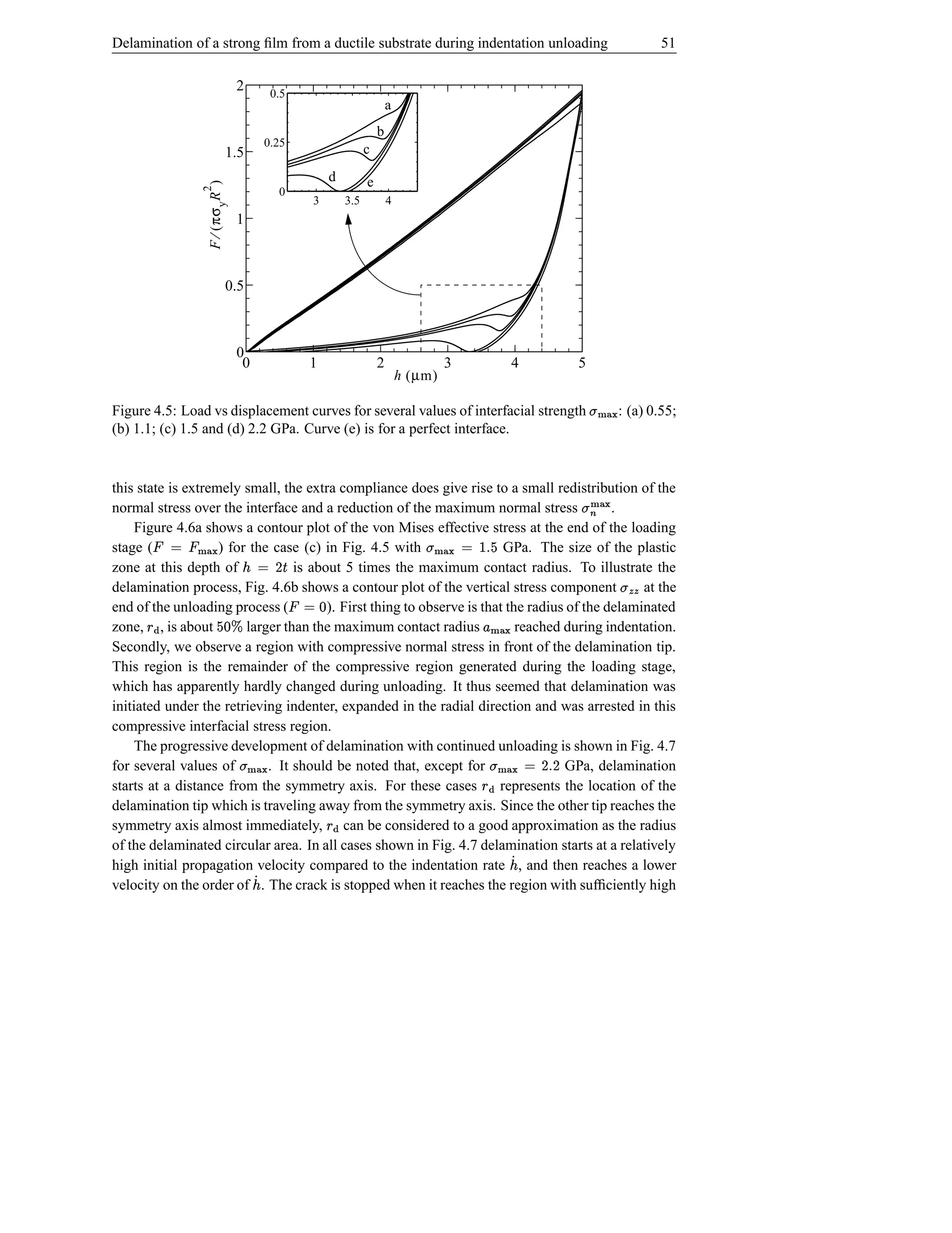 Delamination of a strong ﬁlm from a ductile substrate during indentation unloading                                                                51

                                   2          0.5
                                                                                  a
                                                                              b
                                             0.25
                              1.5                                         c
                                                                d         e

                  F ⁄ ( πσ y R )
                  2
                                               0
                                                       3            3.5           4
                                   1



                              0.5



                                   0
                                    0                  1                      2                3                 4           5
                                                                                      h (µm)

Figure 4.5: Load vs displacement curves for several values of interfacial strength                                               hØ{ t
                                                                                                                                 }|      : (a) 0.55;
(b) 1.1; (c) 1.5 and (d) 2.2 GPa. Curve (e) is for a perfect interface.


this state is extremely small, the extra compliance does give rise to a small redistribution of the
normal stress over the interface and a reduction of the maximum normal stress                .
                                                                                                                             j}){ t
                                                                                                                               |
     Figure 4.6a shows a contour plot of the von Mises effective stress at the end of the loading
stage (   j}){ ¡ © ¡
            |       ) for the case (c) in Fig. 4.5 with
                                                                                          e s ó© hØ{ t
                                                                                               }|
                                                                         GPa. The size of the plastic
                                                                                                                                 i
zone at this depth of              ŠD © ¢
                                  is about 5 times the maximum contact radius. To illustrate the
delamination process, Fig. 4.6b shows a contour plot of the vertical stress component             at the                                 u hu t
end of the unloading process (                      d © ¡
                                        ). First thing to observe is that the radius of the delaminated
zone, , is about
      §
      ¤ ¥                € †d e
                         larger than the maximum contact radius             reached during indentation. j}){ £
                                                                                                          |
Secondly, we observe a region with compressive normal stress in front of the delamination tip.
This region is the remainder of the compressive region generated during the loading stage,
which has apparently hardly changed during unloading. It thus seemed that delamination was
initiated under the retrieving indenter, expanded in the radial direction and was arrested in this
compressive interfacial stress region.
     The progressive development of delamination with continued unloading is shown in Fig. 4.7
for several values of        . It should be noted that, except for
                                   h){ t
                                   }|                                               GPa, delamination
                                                                                                             D s D © hØ{ t
                                                                                                                     }|
starts at a distance from the symmetry axis. For these cases            represents the location of the
                                                                                                    §    ¤
delamination tip which is traveling away from the symmetry axis. Since the other tip reaches the
symmetry axis almost immediately, can be considered to a good approximation as the radius
                                                            §
                                                            ¤ ¥
of the delaminated circular area. In all cases shown in Fig. 4.7 delamination starts at a relatively
high initial propagation velocity compared to the indentation rate , and then reaches a lower                    Á¢
velocity on the order of . The crack is stopped when it reaches the region with sufﬁciently high
                                        Á¢
 