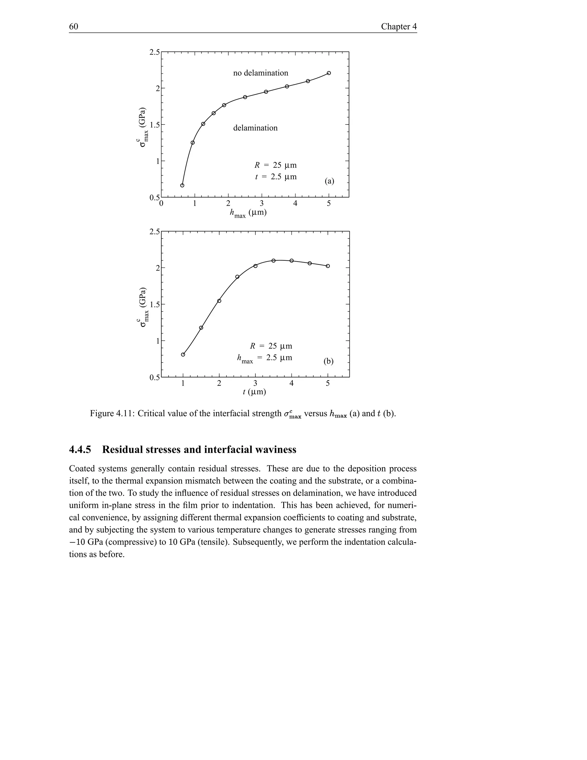 60                                                                                                             Chapter 4

                                  2.5

                                                           no delamination
                                   2




                    σ max (GPa)
                                  1.5                      delamination
                   c


                                   1                             R = 25 µm
                                                                 t = 2.5 µm
                                                                                        (a)
                                  0.5
                                     0            1       2        3         4          5
                                                           h max (µm)

                                  2.5



                                   2
                    σ max (GPa)




                                  1.5
                    c




                                   1
                                                                R = 25 µm
                                                            h max = 2.5 µm              (b)
                                  0.5
                                              1       2          3           4          5
                                                              t (µm)

       Figure 4.11: Critical value of the interfacial strength            hØì{ t
                                                                          }|       versus   hØ{ ¢
                                                                                            }|      (a) and (b).
                                                                                                           Š

4.4.5 Residual stresses and interfacial waviness
Coated systems generally contain residual stresses. These are due to the deposition process
itself, to the thermal expansion mismatch between the coating and the substrate, or a combina-
tion of the two. To study the inﬂuence of residual stresses on delamination, we have introduced
uniform in-plane stress in the ﬁlm prior to indentation. This has been achieved, for numeri-
cal convenience, by assigning different thermal expansion coefﬁcients to coating and substrate,
and by subjecting the system to various temperature changes to generate stresses ranging from
d Ö
                                        d
      GPa (compressive) to GPa (tensile). Subsequently, we perform the indentation calcula-
tions as before.
 