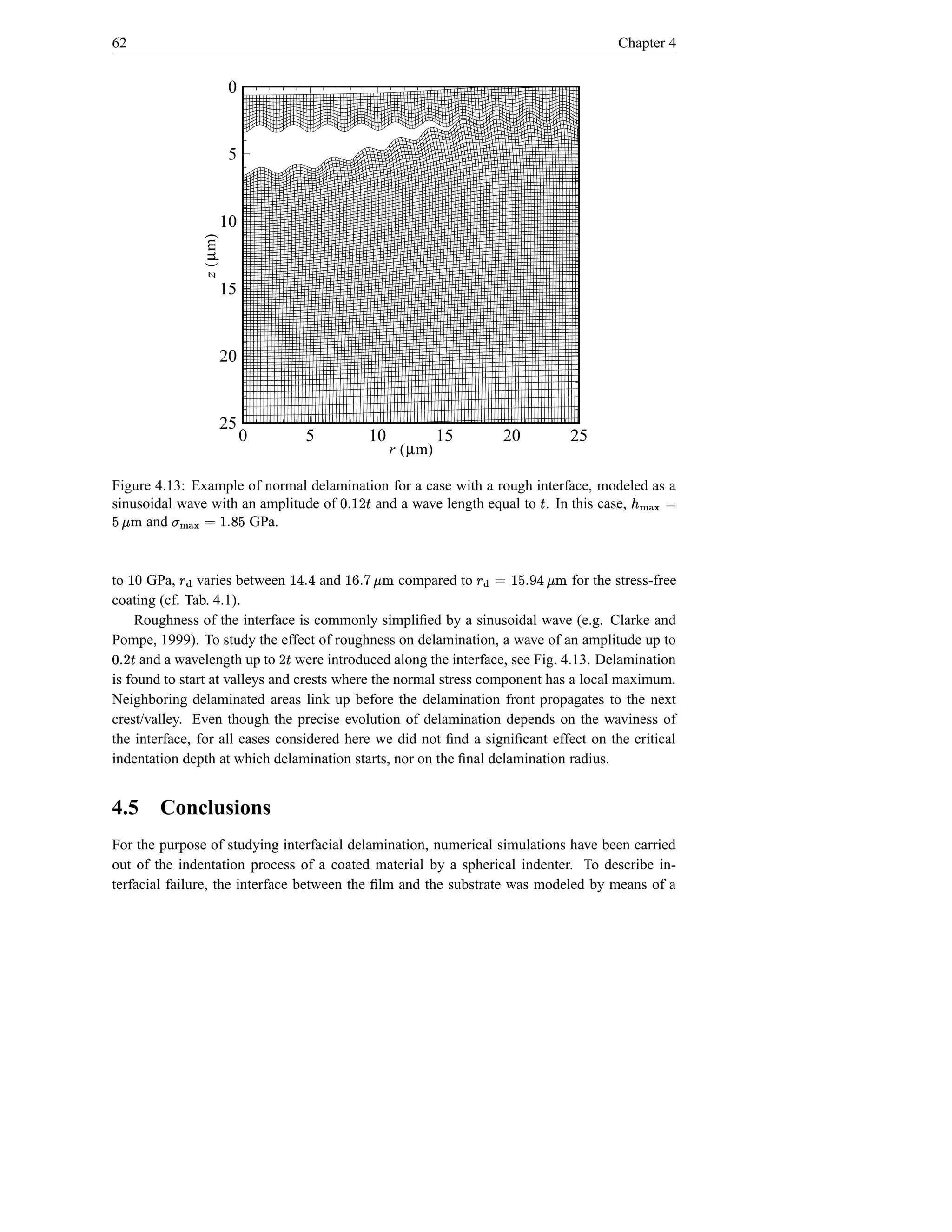 62                                                                                                     Chapter 4


                            0


                            5


                           10
                  z (µm)




                           15


                           20


                           25
                                0             5              10            15       20            25
                                                                  r (µm)

Figure 4.13: Example of normal delamination for a case with a rough interface, modeled as a
sinusoidal wave with an amplitude of
ige
hf         e r s v© hØ{ t
                  }|                             Š D  %d
                                         and a wave length equal to . In this case,
                                                        s                                   Š            © hØ{ ¢
                                                                                                           }|
      and             GPa.


     d                                             if sy ‰
                                                   h p                          h vf sc e 5© ¥§
to    GPa, varies between
            §
            ¤                        and4s 4     compared to                      4  ¤
                                                                              for the stress-free
coating (cf. Tab. 4.1).
    Roughness of the interface is commonly simpliﬁed by a sinusoidal wave (e.g. Clarke and
Pompe, 1999). To study the effect of roughness on delamination, a wave of an amplitude up to
Š D %d
    s                               ŠD
     and a wavelength up to were introduced along the interface, see Fig. 4.13. Delamination
is found to start at valleys and crests where the normal stress component has a local maximum.
Neighboring delaminated areas link up before the delamination front propagates to the next
crest/valley. Even though the precise evolution of delamination depends on the waviness of
the interface, for all cases considered here we did not ﬁnd a signiﬁcant effect on the critical
indentation depth at which delamination starts, nor on the ﬁnal delamination radius.


4.5       Conclusions
For the purpose of studying interfacial delamination, numerical simulations have been carried
out of the indentation process of a coated material by a spherical indenter. To describe in-
terfacial failure, the interface between the ﬁlm and the substrate was modeled by means of a
 