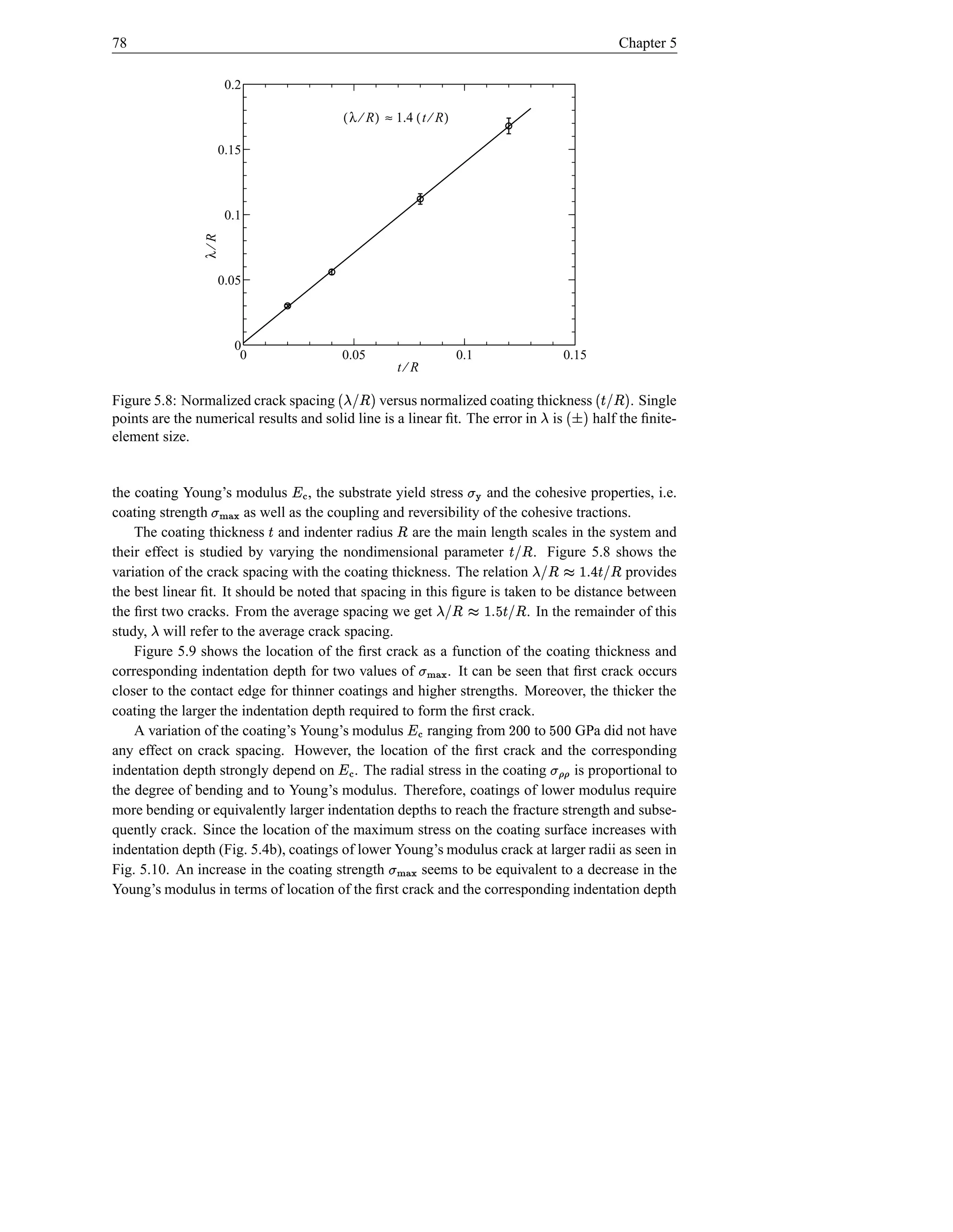 78                                                                                                                             Chapter 5

                      0.2

                                          ( λ ⁄ R ) ≈ 1.4 ( t ⁄ R )

                  0.15



                λ⁄R   0.1



                  0.05



                          0
                           0              0.05                            0.1                               0.15
                                                      t⁄R

Figure 5.8: Normalized crack spacing      f#v 
                                         $ ¤!  versus normalized coating thickness        . Single                      fb'Š 
                                                                                                                       $ ¤!
points are the numerical results and solid line is a linear ﬁt. The error in is    half the ﬁnite-             $ £
element size.


the coating Young’s modulus , the substrate yield stress
                                   Œ ¥                            and the cohesive properties, i.e.
                                                                            t
coating strength j}){ t
                   |    as well as the coupling and reversibility of the cohesive tractions.
    The coating thickness and indenter radius are the main length scales in the system and
                               Š                      ¤
their effect is studied by varying the nondimensional parameter             . Figure 5.8 shows the
                                                                                        #IŠ
                                                                                        ¤!                  ö
variation of the crack spacing with the coating thickness. The relation                     provides
                                                                                                 b«
                                                                                                 ¤!                b'Š 4 s 
                                                                                                                   ¤!
the best linear ﬁt. It should be noted that spacing in this ﬁgure is taken to be distance between
                                                                            ö
the ﬁrst two cracks. From the average spacing we get                b«
                                                                    ¤!           b'Š e s 
                                                                          . In the remainder of this
                                                                                 ¤!
study, will refer to the average crack spacing.
       
    Figure 5.9 shows the location of the ﬁrst crack as a function of the coating thickness and
corresponding indentation depth for two values of          . It can be seen that ﬁrst crack occurs
                                                                j}){ t
                                                                  |
closer to the contact edge for thinner coatings and higher strengths. Moreover, the thicker the
coating the larger the indentation depth required to form the ﬁrst crack.
    A variation of the coating’s Young’s modulus       ranging from
                                                          Œ ¥               to            bd D
                                                                                   GPa did not have
                                                                                        d              d d e
any effect on crack spacing. However, the location of the ﬁrst crack and the corresponding
indentation depth strongly depend on . The radial stress in the coating
                                         Œ ¥                                      is proportional to
the degree of bending and to Young’s modulus. Therefore, coatings of lower modulus require
                                                                                                       ÿ 'ÿ t
more bending or equivalently larger indentation depths to reach the fracture strength and subse-
quently crack. Since the location of the maximum stress on the coating surface increases with
indentation depth (Fig. 5.4b), coatings of lower Young’s modulus crack at larger radii as seen in
Fig. 5.10. An increase in the coating strength        seems to be equivalent to a decrease in the
                                                    j}){ t
                                                      |
Young’s modulus in terms of location of the ﬁrst crack and the corresponding indentation depth
 