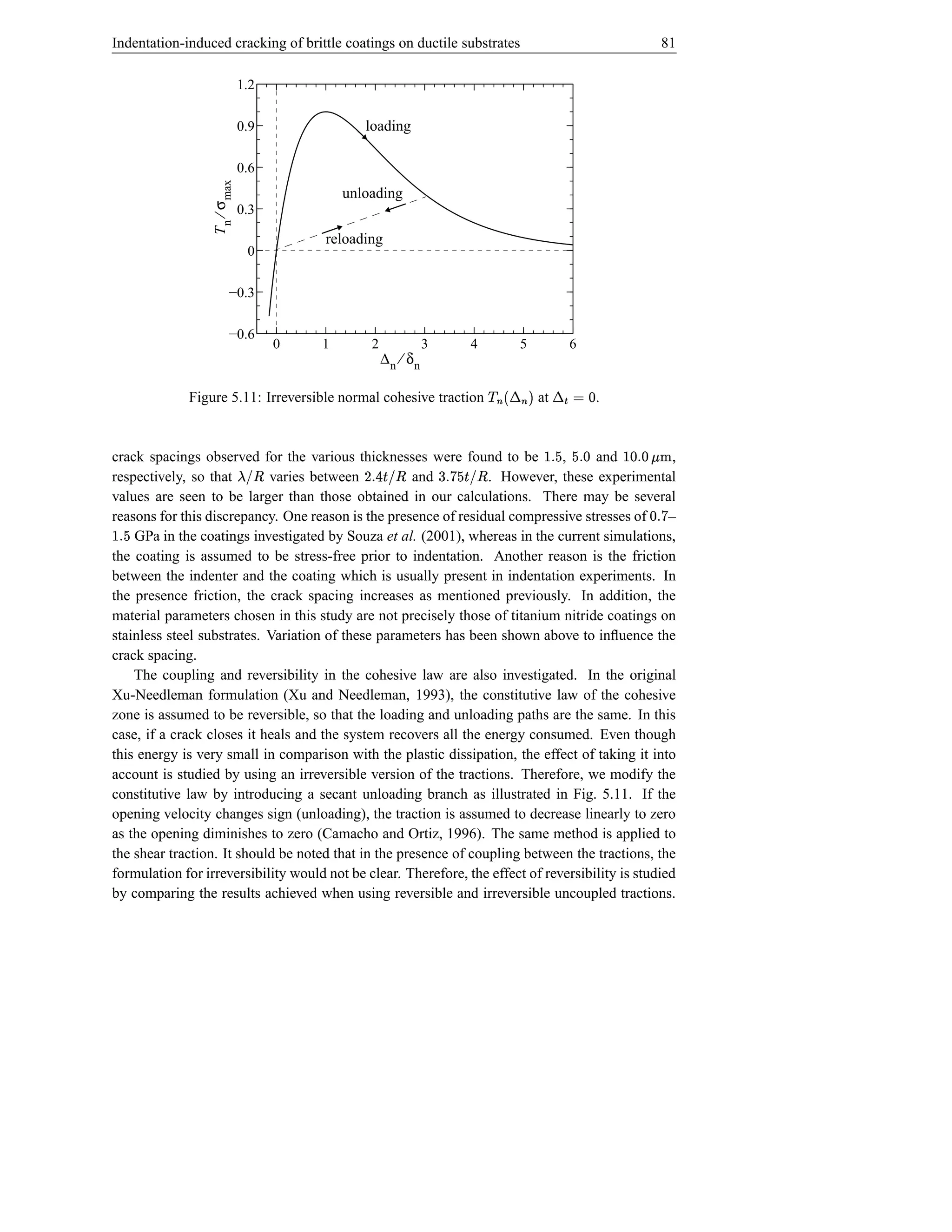 Indentation-induced cracking of brittle coatings on ductile substrates                                                          81

                               1.2

                               0.9              loading

                               0.6


                 T n ⁄ σ max
                                             unloading
                               0.3

                                         reloading
                                0

                          −0.3

                          −0.6
                                     0   1       2             3              4       5                6
                                                     ∆n ⁄ δn
                                                                                     ¬ ©        Î ›¬
             Figure 5.11: Irreversible normal cohesive traction                    $      at            d ©   .

                                                                                    i i
crack spacings observed for the various thicknesses were found to be
                                                                   6            ,     and   sd e e s 
                                                                                                     ,
                                                                                                                    vf d %d 
                                                                                                                   h s
respectively, so that       varies between
                               b«
                               ¤!               bIŠ 4 s D
                                                ¤!   and               bIŠ e ãys
                                                                  . However, these experimental
                                                                       ¤!
values are seen to be larger than those obtained in our calculations. There may be several
reasons for this discrepancy. One reason is the presence of residual compressive stresses of –                            ãy%d
                                                                                                                            s
es GPa in the coatings investigated by Souza et al. (2001), whereas in the current simulations,
the coating is assumed to be stress-free prior to indentation. Another reason is the friction
between the indenter and the coating which is usually present in indentation experiments. In
the presence friction, the crack spacing increases as mentioned previously. In addition, the
material parameters chosen in this study are not precisely those of titanium nitride coatings on
stainless steel substrates. Variation of these parameters has been shown above to inﬂuence the
crack spacing.
    The coupling and reversibility in the cohesive law are also investigated. In the original
Xu-Needleman formulation (Xu and Needleman, 1993), the constitutive law of the cohesive
zone is assumed to be reversible, so that the loading and unloading paths are the same. In this
case, if a crack closes it heals and the system recovers all the energy consumed. Even though
this energy is very small in comparison with the plastic dissipation, the effect of taking it into
account is studied by using an irreversible version of the tractions. Therefore, we modify the
constitutive law by introducing a secant unloading branch as illustrated in Fig. 5.11. If the
opening velocity changes sign (unloading), the traction is assumed to decrease linearly to zero
as the opening diminishes to zero (Camacho and Ortiz, 1996). The same method is applied to
the shear traction. It should be noted that in the presence of coupling between the tractions, the
formulation for irreversibility would not be clear. Therefore, the effect of reversibility is studied
by comparing the results achieved when using reversible and irreversible uncoupled tractions.
 