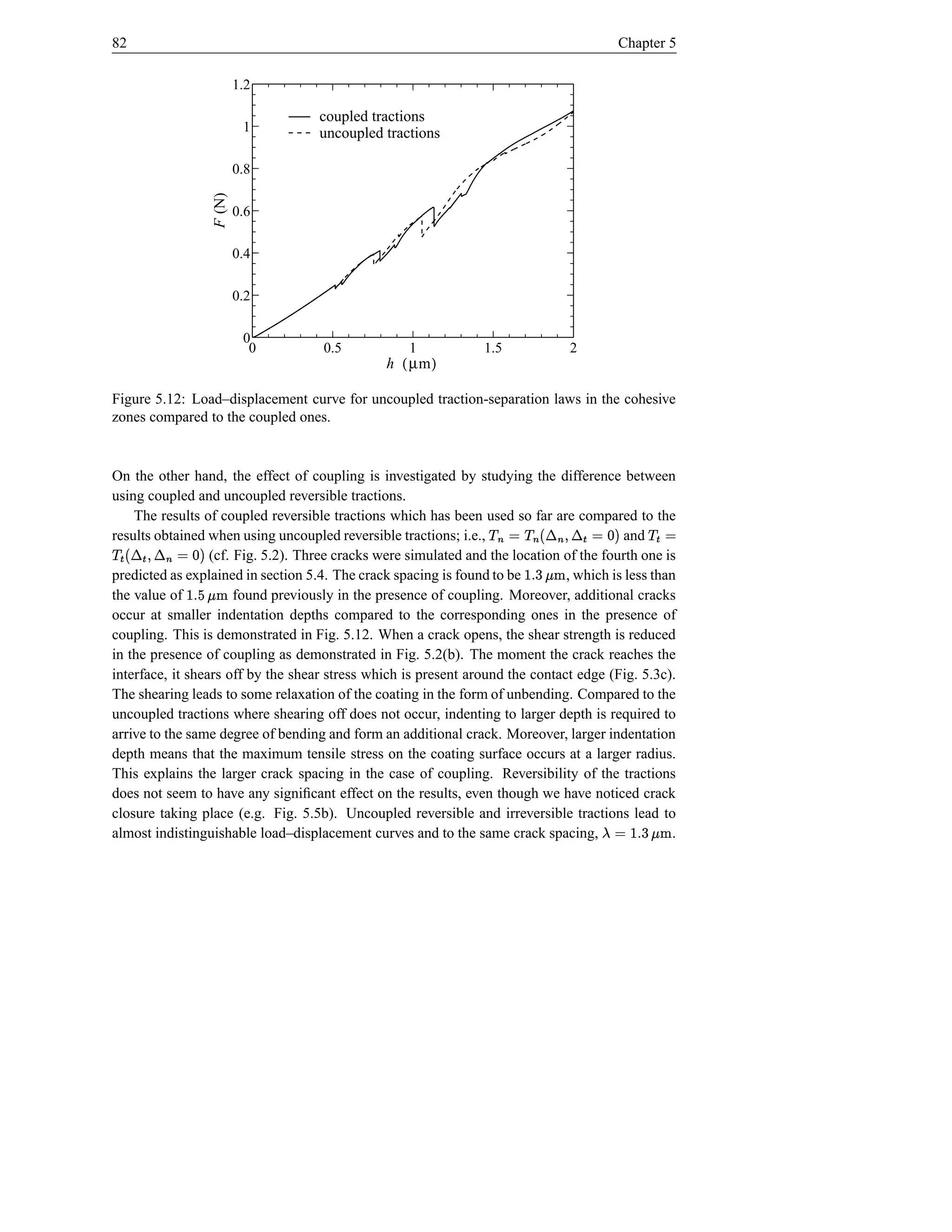 82                                                                                                  Chapter 5

                          1.2

                                    coupled tractions
                           1        uncoupled tractions

                          0.8


                  F (N)
                          0.6

                          0.4

                          0.2

                           0
                            0        0.5            1             1.5               2
                                                h ( µm )

Figure 5.12: Load–displacement curve for uncoupled traction-separation laws in the cohesive
zones compared to the coupled ones.


On the other hand, the effect of coupling is investigated by studying the difference between
using coupled and uncoupled reversible tractions.
                                                                       ¬ © ©        Î ›¬
    The results of coupled reversible tractions which has been used so far are compared to the             Î ‚©
            ¬ ›¬ ‚©
              Î Î
results obtained when using uncoupled reversible tractions; i.e., (  ©                  and
                                                                                           $ d ©                 ©
    $ †d © (     (cf. Fig. 5.2). Three cracks were simulated and the location of the fourth one is
                                                                   i vf 6 i s  i
                                                                     h
predicted as explained in section 5.4. The crack spacing is found to be        , which is less than
hvfge s  i
the value of           found previously in the presence of coupling. Moreover, additional cracks
occur at smaller indentation depths compared to the corresponding ones in the presence of
coupling. This is demonstrated in Fig. 5.12. When a crack opens, the shear strength is reduced
in the presence of coupling as demonstrated in Fig. 5.2(b). The moment the crack reaches the
interface, it shears off by the shear stress which is present around the contact edge (Fig. 5.3c).
The shearing leads to some relaxation of the coating in the form of unbending. Compared to the
uncoupled tractions where shearing off does not occur, indenting to larger depth is required to
arrive to the same degree of bending and form an additional crack. Moreover, larger indentation
depth means that the maximum tensile stress on the coating surface occurs at a larger radius.
This explains the larger crack spacing in the case of coupling. Reversibility of the tractions
does not seem to have any signiﬁcant effect on the results, even though we have noticed crack
closure taking place (e.g. Fig. 5.5b). Uncoupled reversible and irreversible tractions lead to
almost indistinguishable load–displacement curves and to the same crack spacing,                  .
                                                                                                     vf 6 s v©
                                                                                                    h 
 